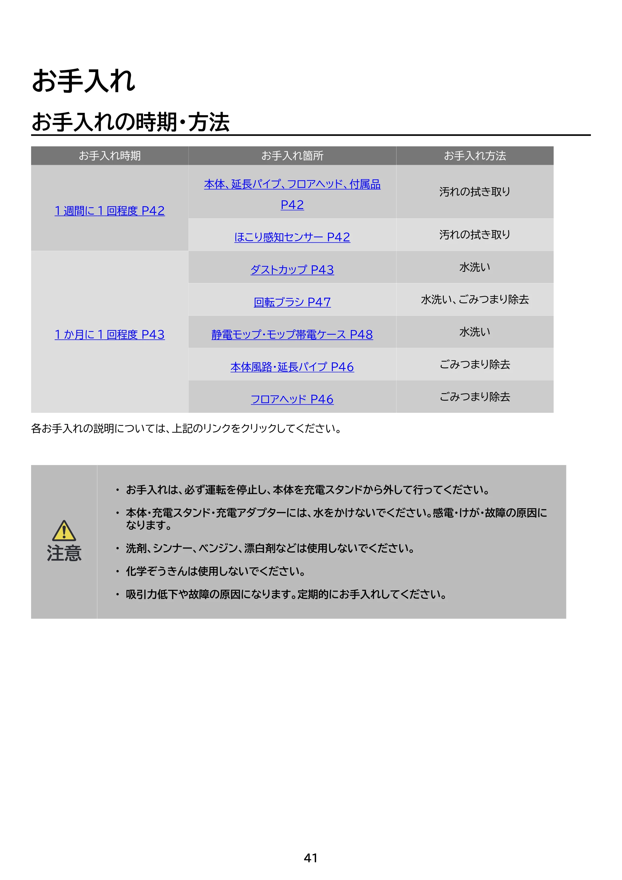アイリスオーヤマ SCD-122PMA 取扱説明書 — 原本ページ — 41ページ