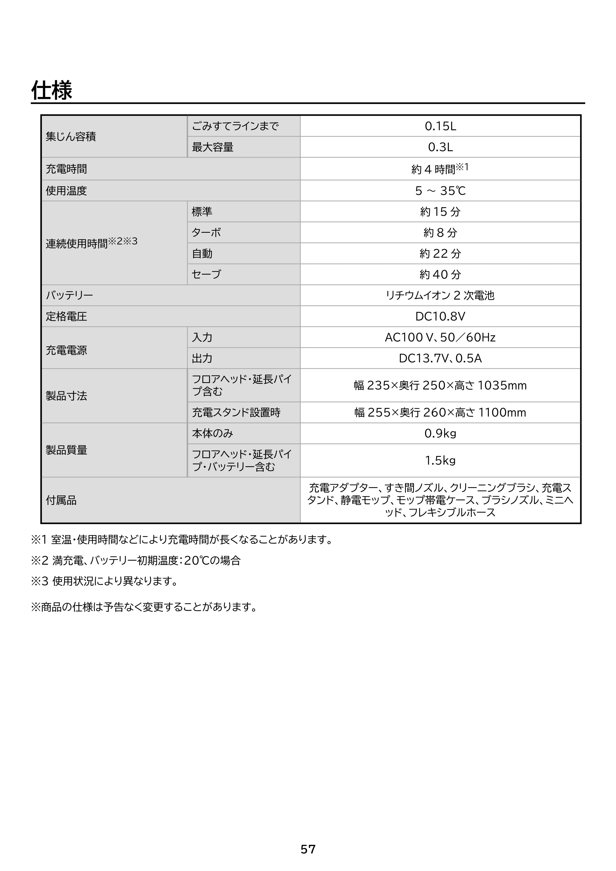 アイリスオーヤマ SCD-122PMA 取扱説明書 — 原本ページ — 57ページ