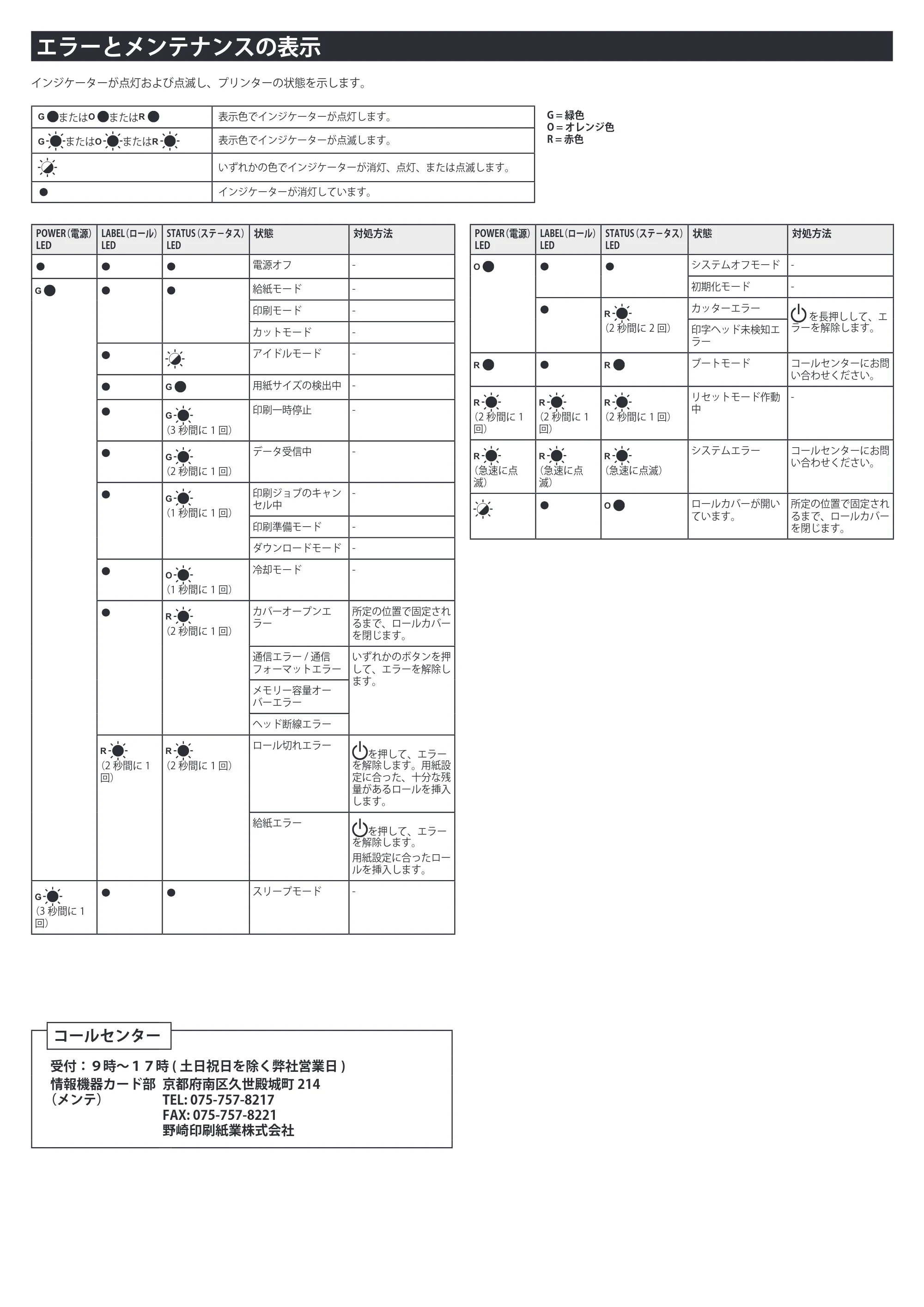 ブラザー TD-4420DNZ かんたん設置ガイド — 原本ページ — 2ページ