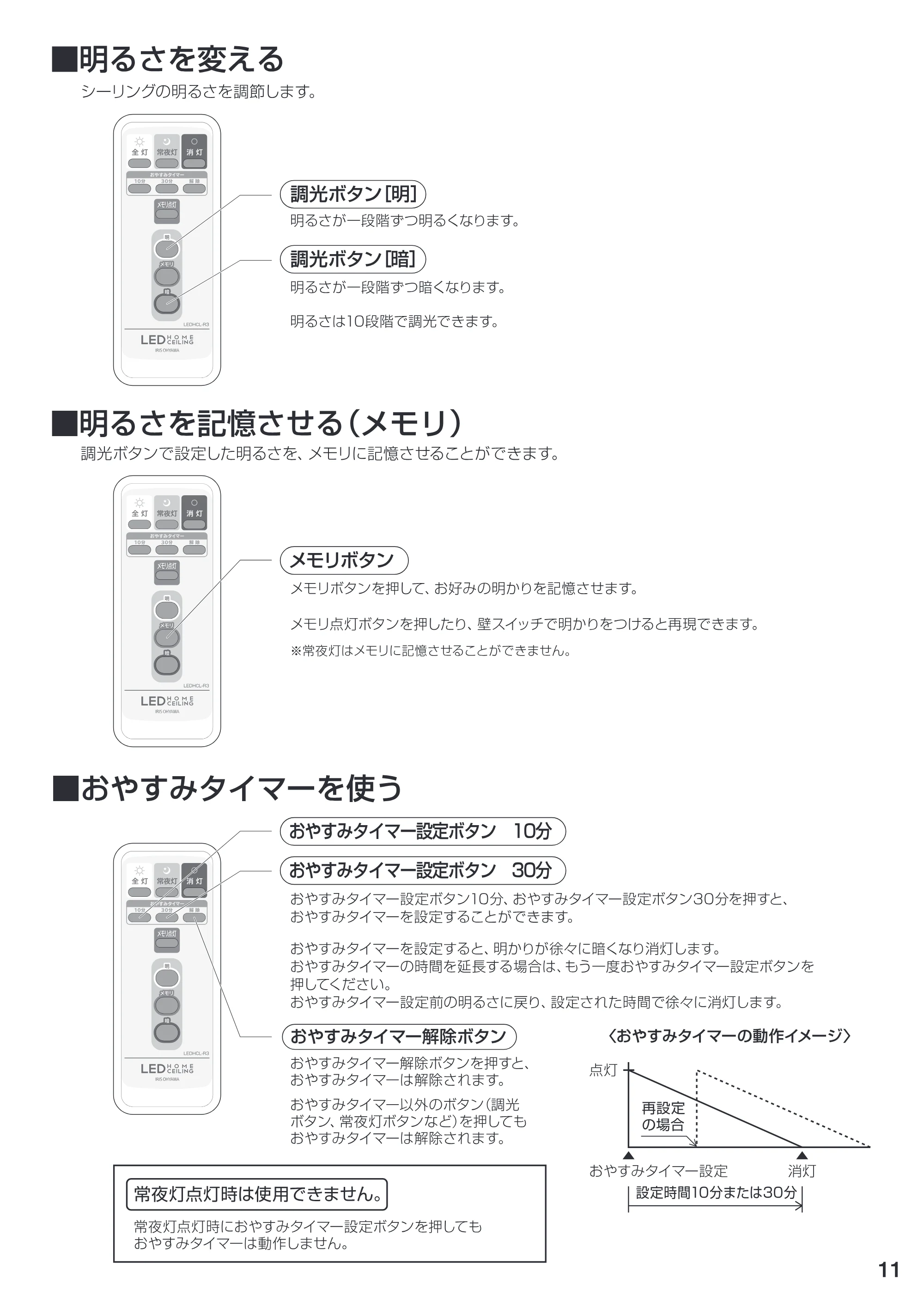 アイリスオーヤマ CL12N-U1 取扱説明書 — 原本ページ — 11ページ