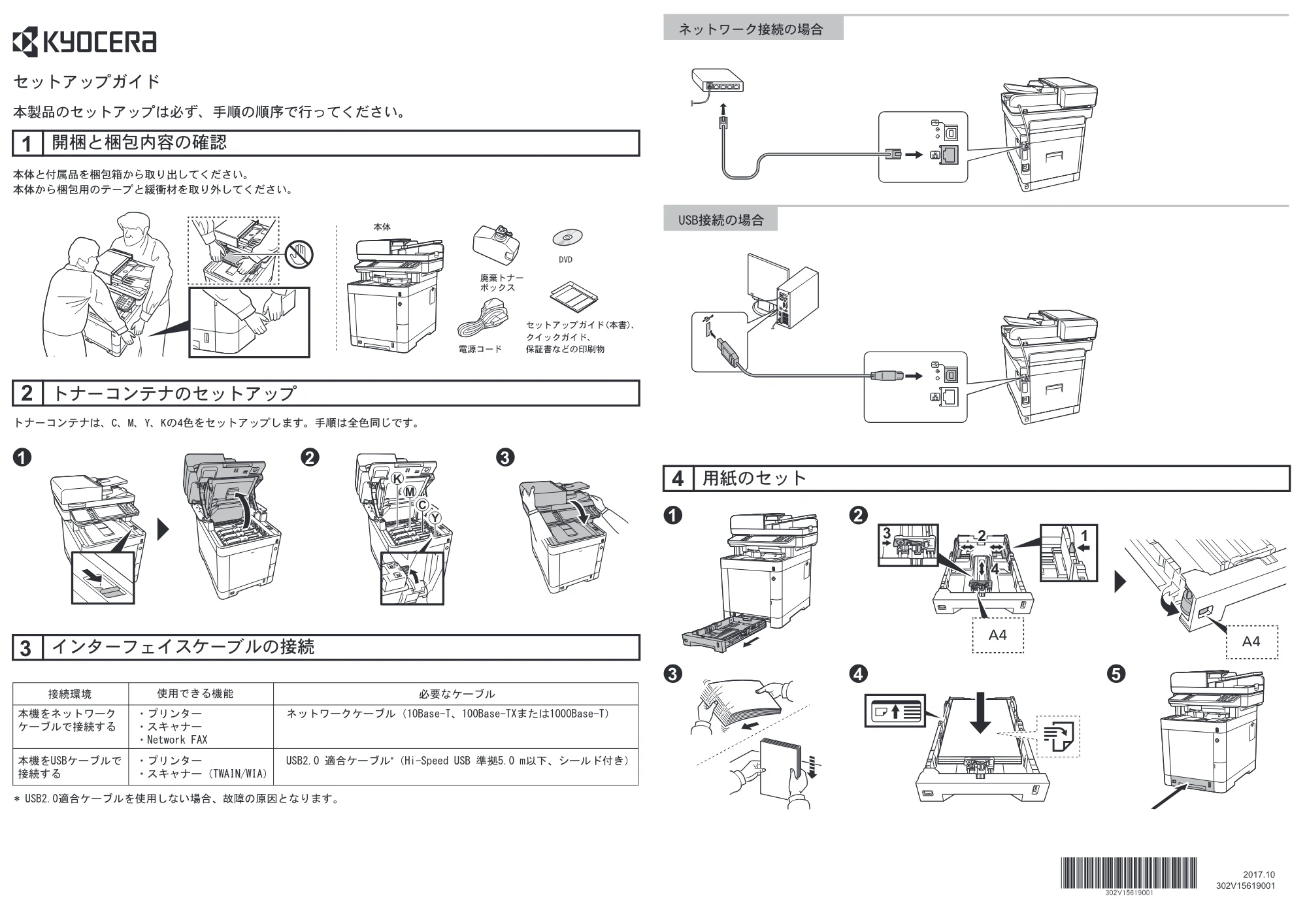 京セラ ECOSYS P6230cdn ECOSYS P6230cdn セットアップガイド — 原本ページ — 1ページ