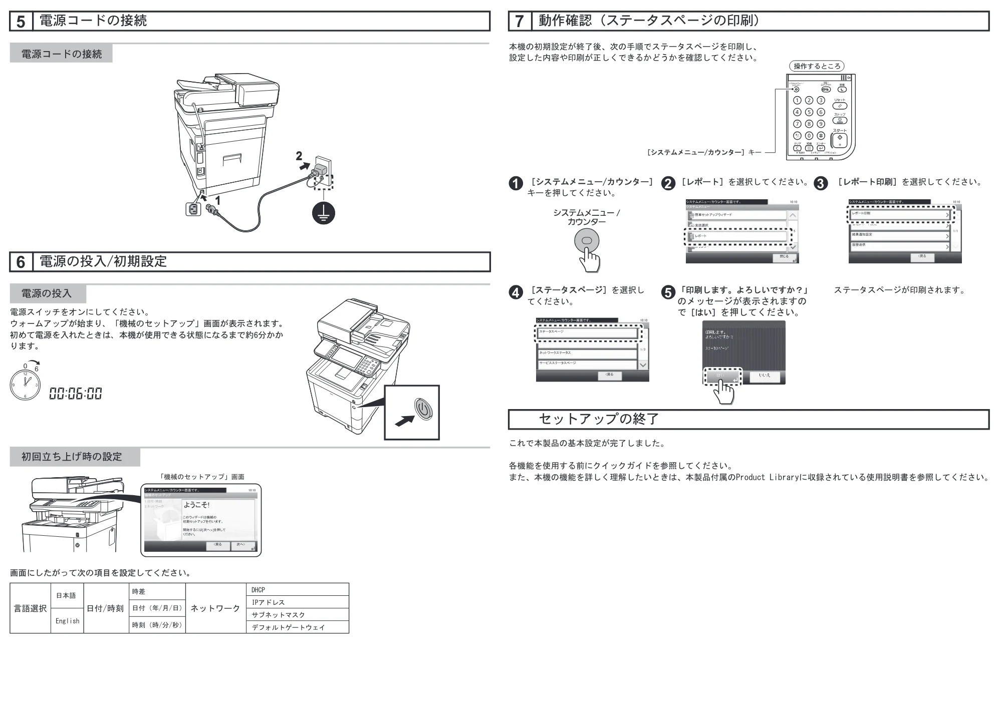 京セラ ECOSYS P6230cdn ECOSYS P6230cdn セットアップガイド — 原本ページ — 2ページ
