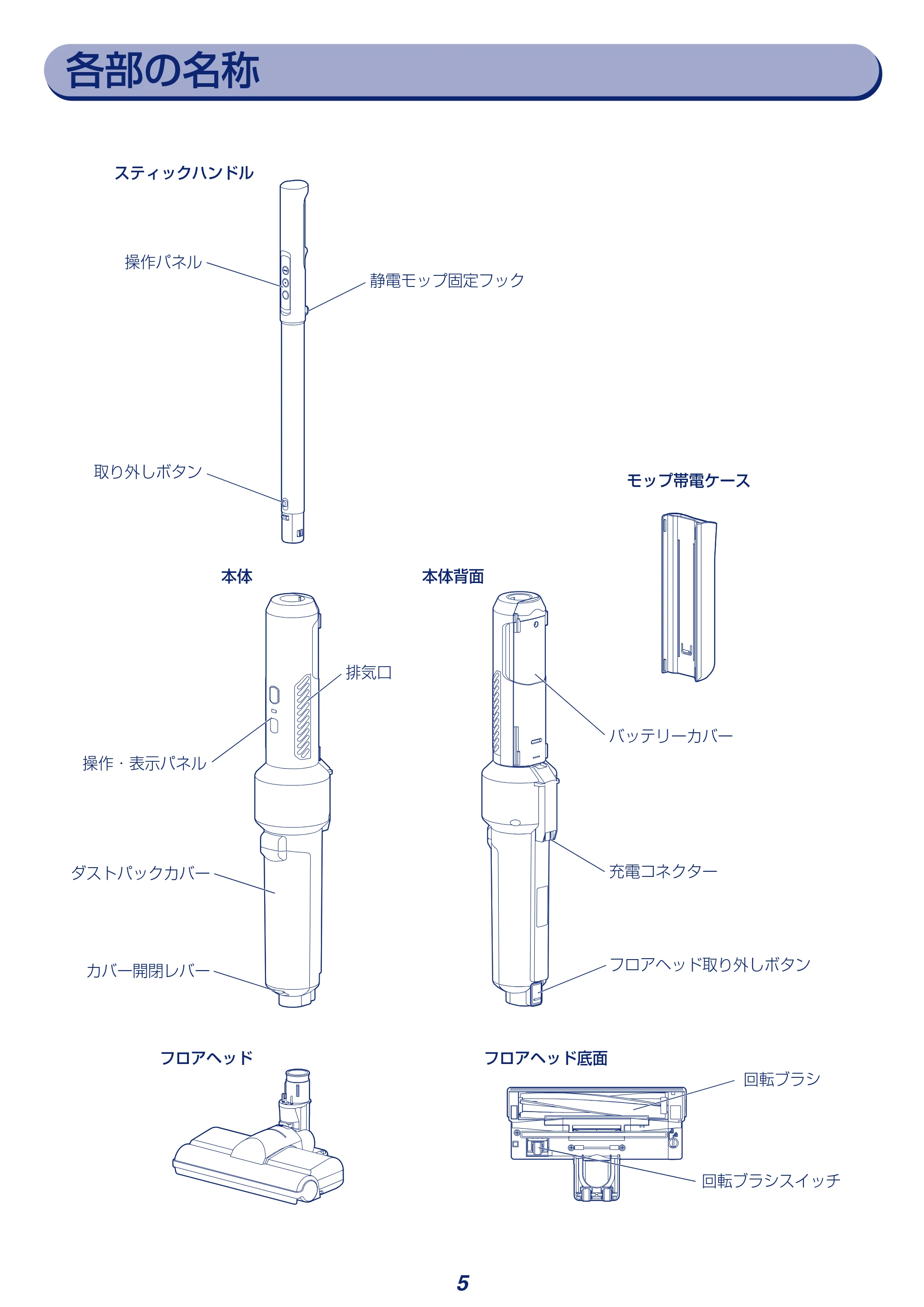 アイリスオーヤマ KRSLDCP52-P 取扱説明書 — 原本ページ — 5ページ