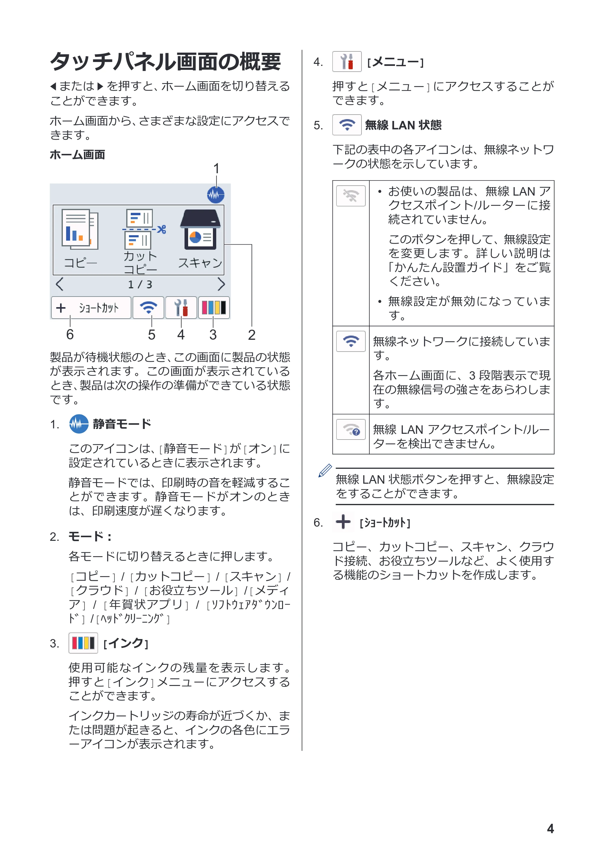 ブラザー DCP-J1800N かんたん操作ガイド — タッチパネル画面の概要 — 原本ページ — 5ページ