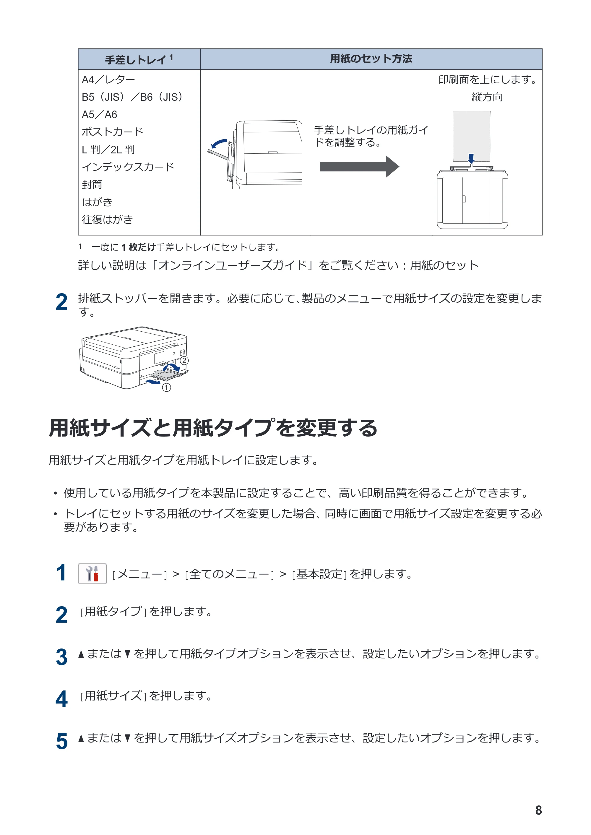 ブラザー DCP-J1800N かんたん操作ガイド — 用紙サイズと用紙タイプを変更する — 原本ページ — 9ページ
