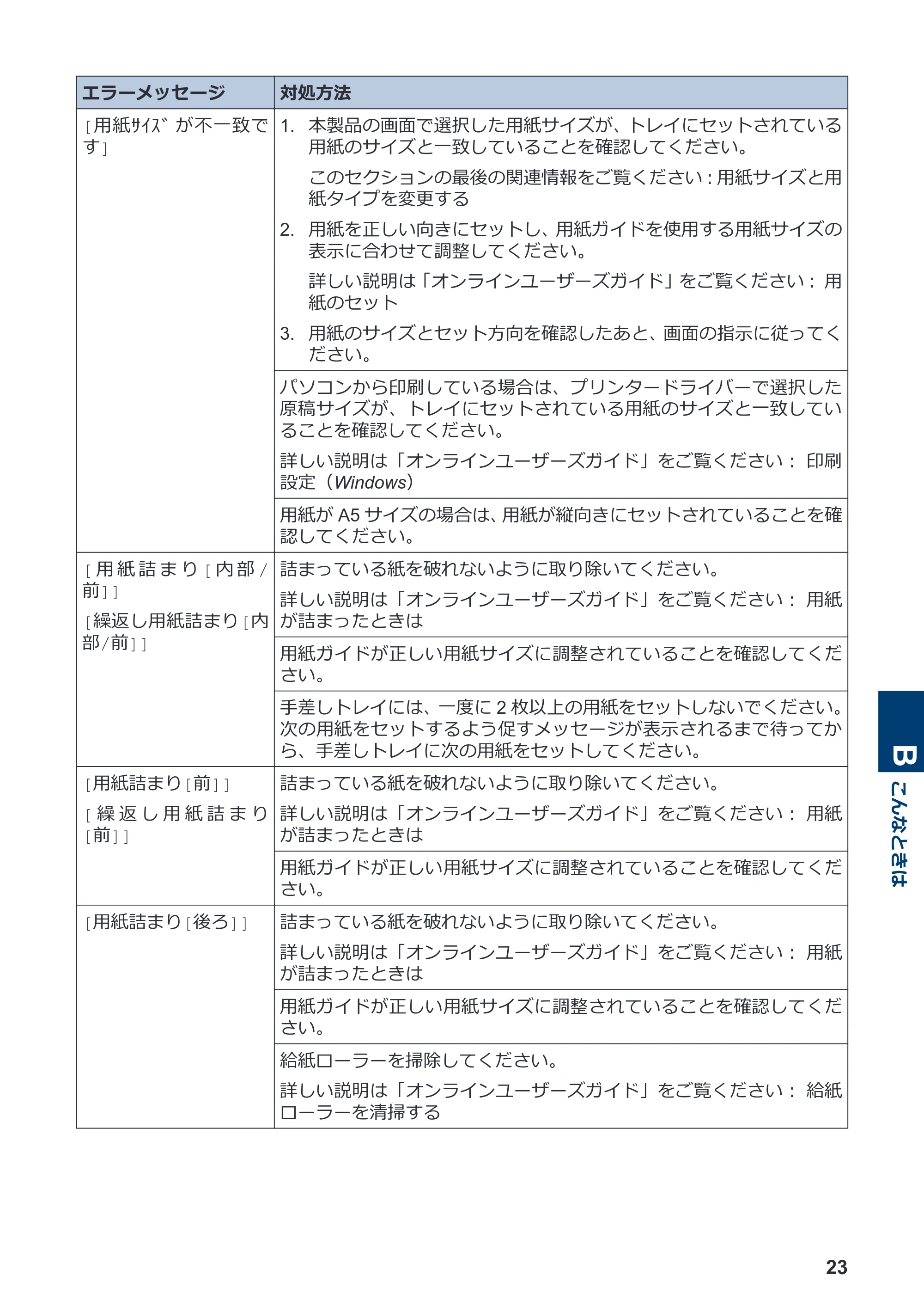 ブラザー DCP-J1800N かんたん操作ガイド — 原本ページ — 24ページ