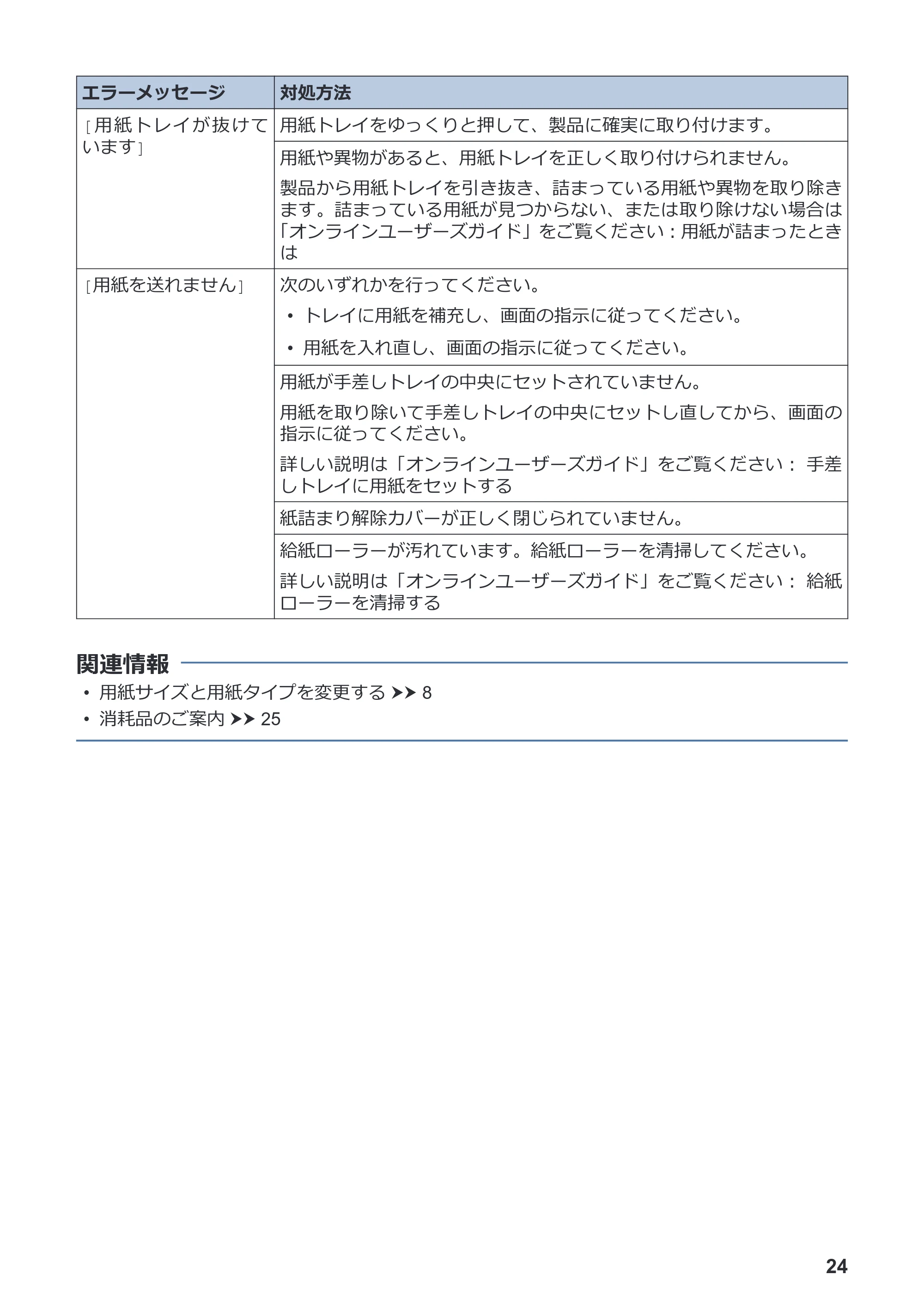 ブラザー DCP-J1800N かんたん操作ガイド — 原本ページ — 25ページ