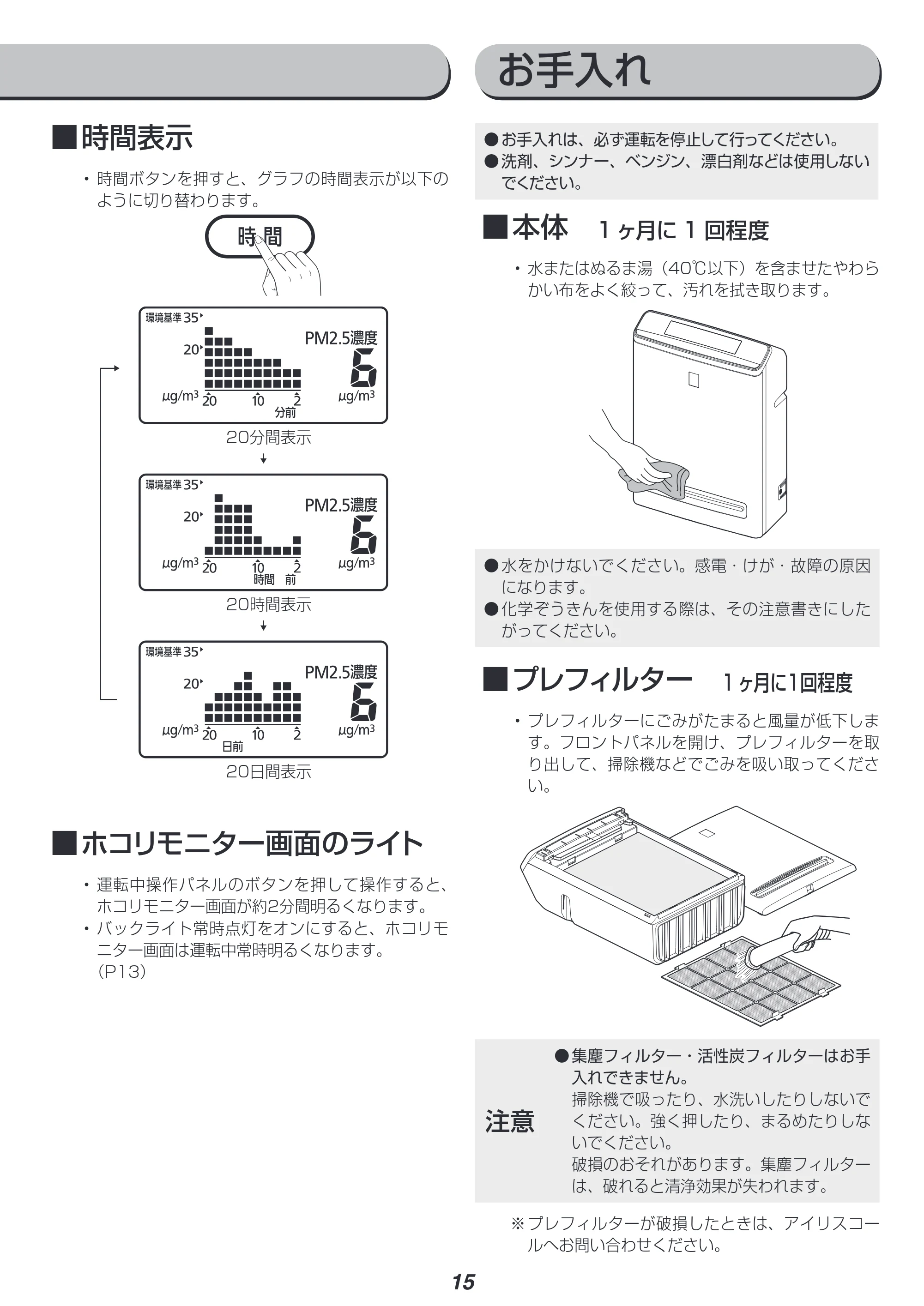 アイリスオーヤマ PM2 / PMMS-AC100 取扱説明書 — 原本ページ — 15ページ