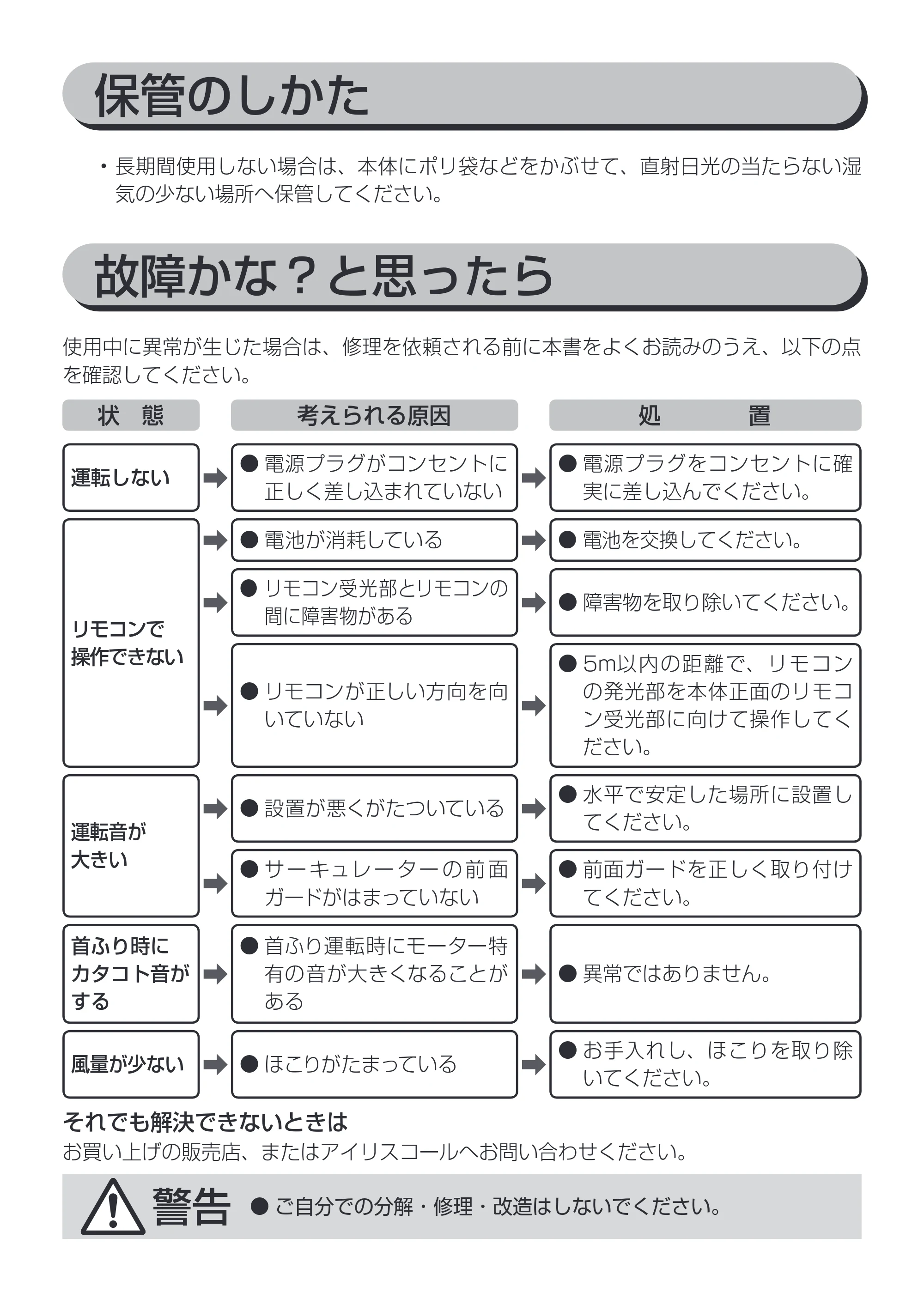 アイリスオーヤマ PCF-KSC151T 取扱説明書 — 原本ページ — 13ページ