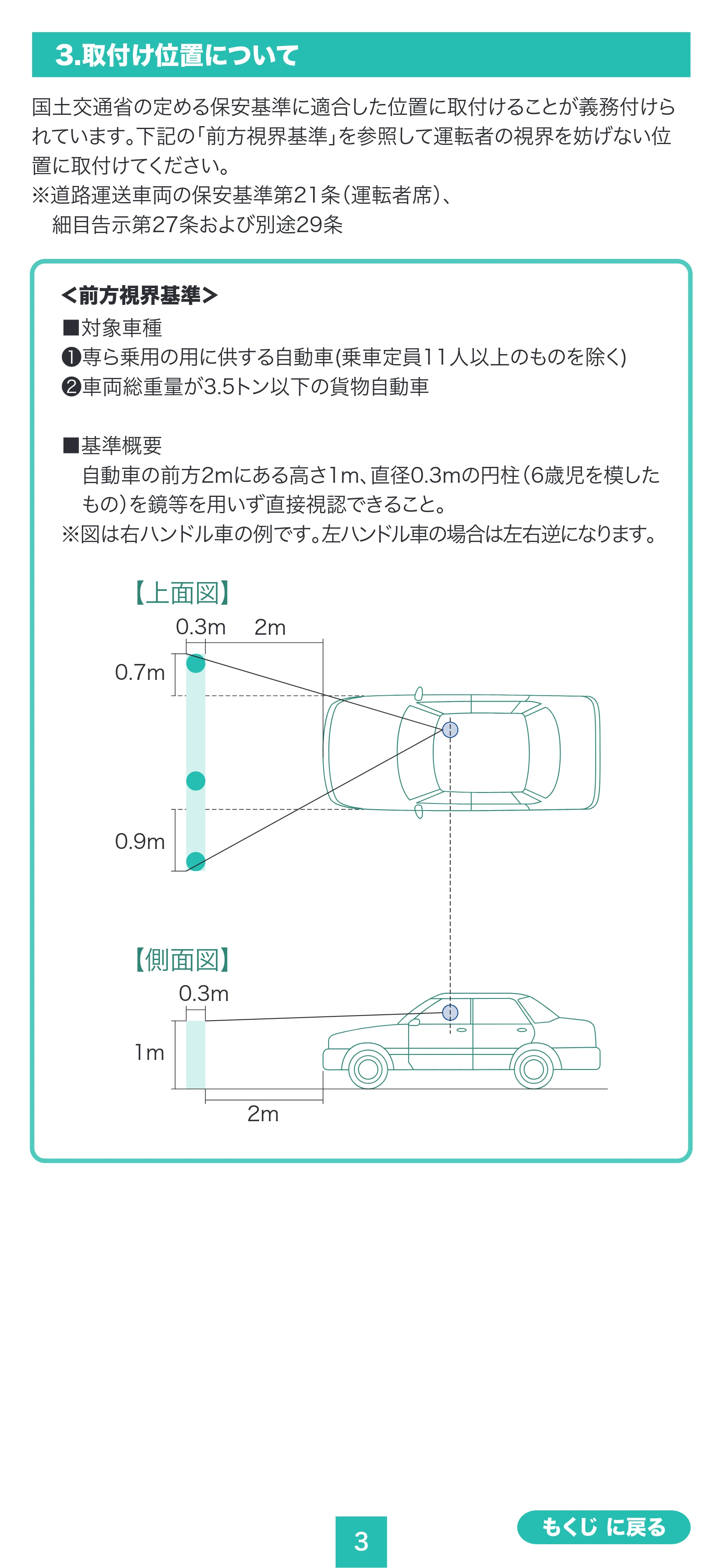 サンワサプライ 200-CAR128 取扱説明書 — 原本ページ — 3ページ