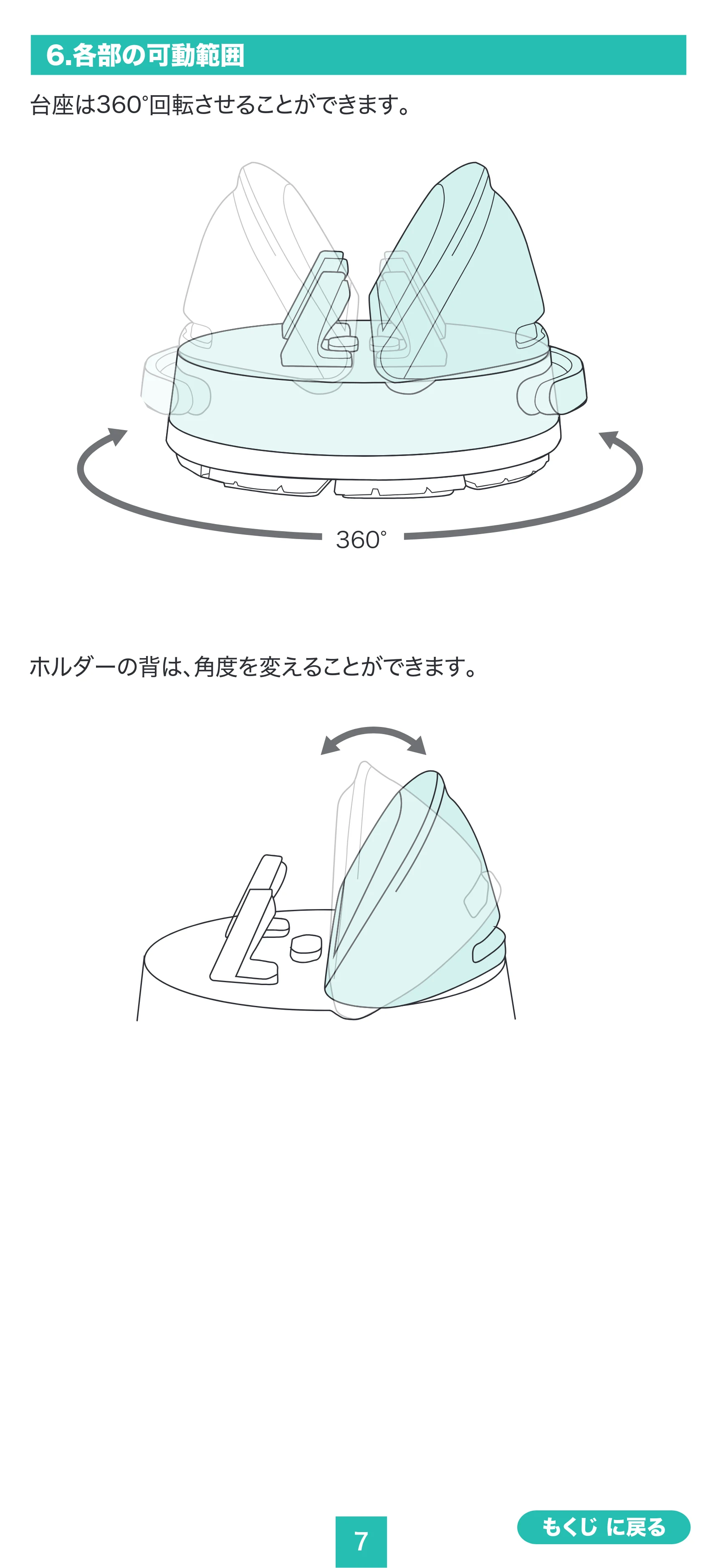 サンワサプライ 200-CAR128 取扱説明書 — 原本ページ — 7ページ