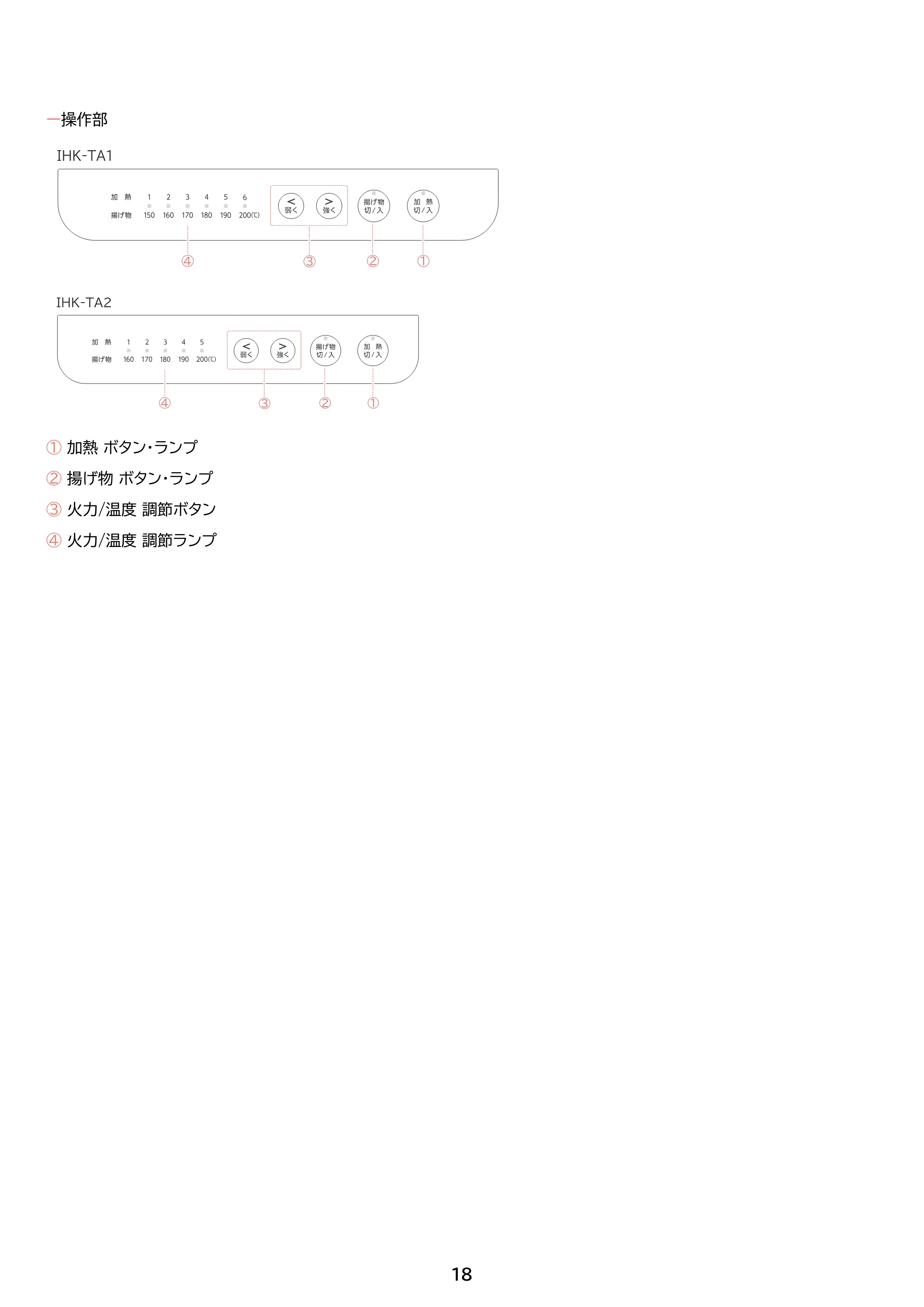 アイリスオーヤマ IHK-TA2 取扱説明書 — 原本ページ — 18ページ