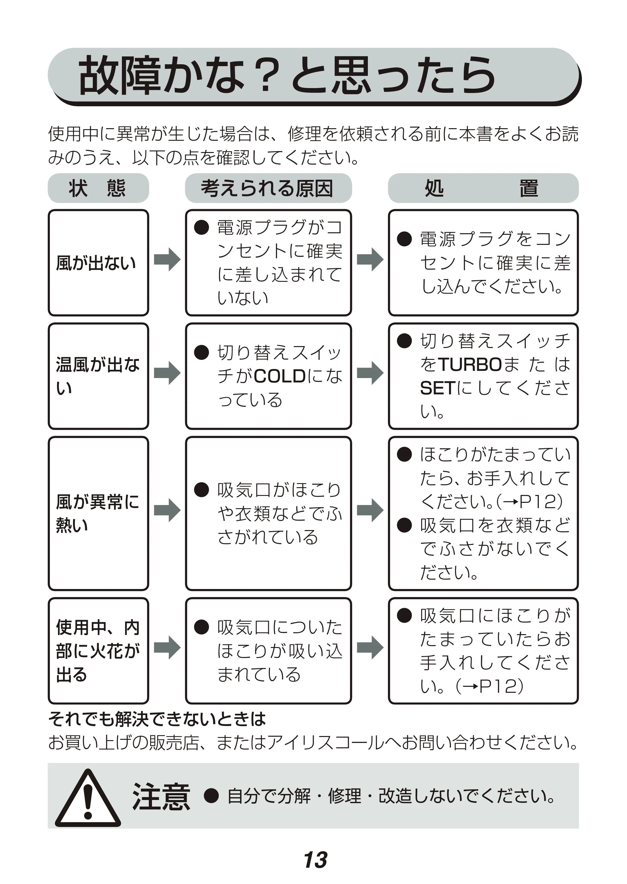 アイリスオーヤマ HDR-S1 取扱説明書 — 原本ページ — 13ページ