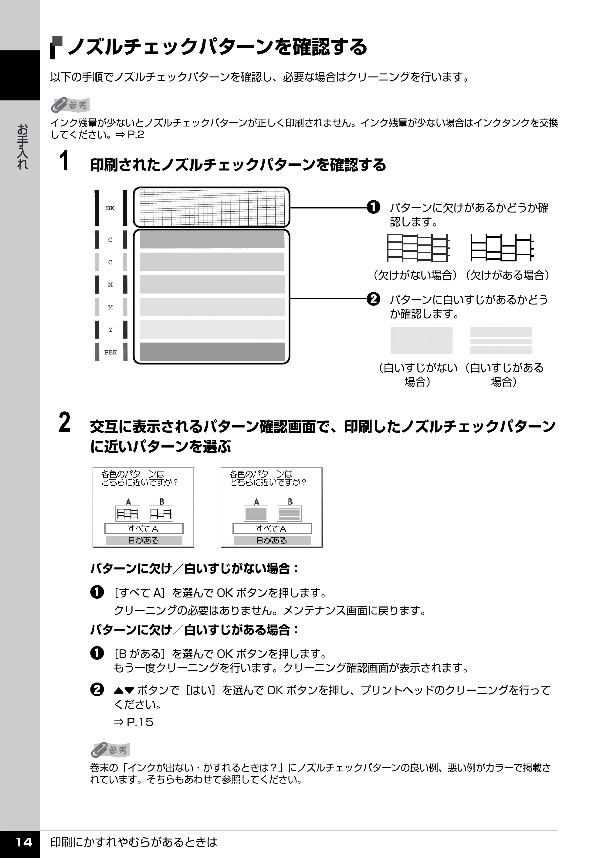 キヤノン PIXUS MX7600 操作ガイド (お手入れ・困ったときには編) (PDF形式/7.23Mバイト) — ノズルチェックパターンを確認する — 原本ページ — 15ページ