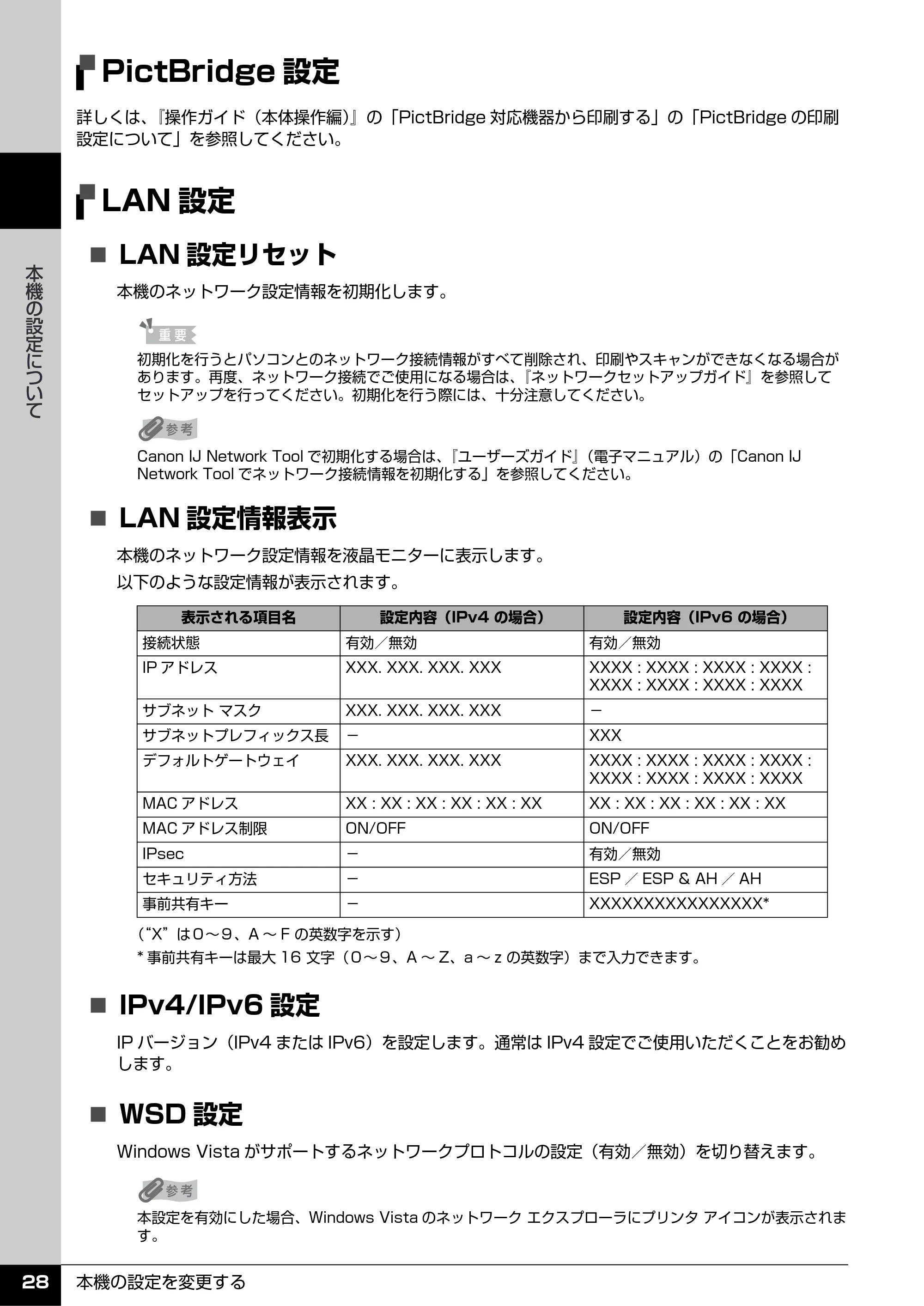 キヤノン PIXUS MX7600 操作ガイド (お手入れ・困ったときには編) (PDF形式/7.23Mバイト) — PictBridge設定 — 原本ページ — 29ページ