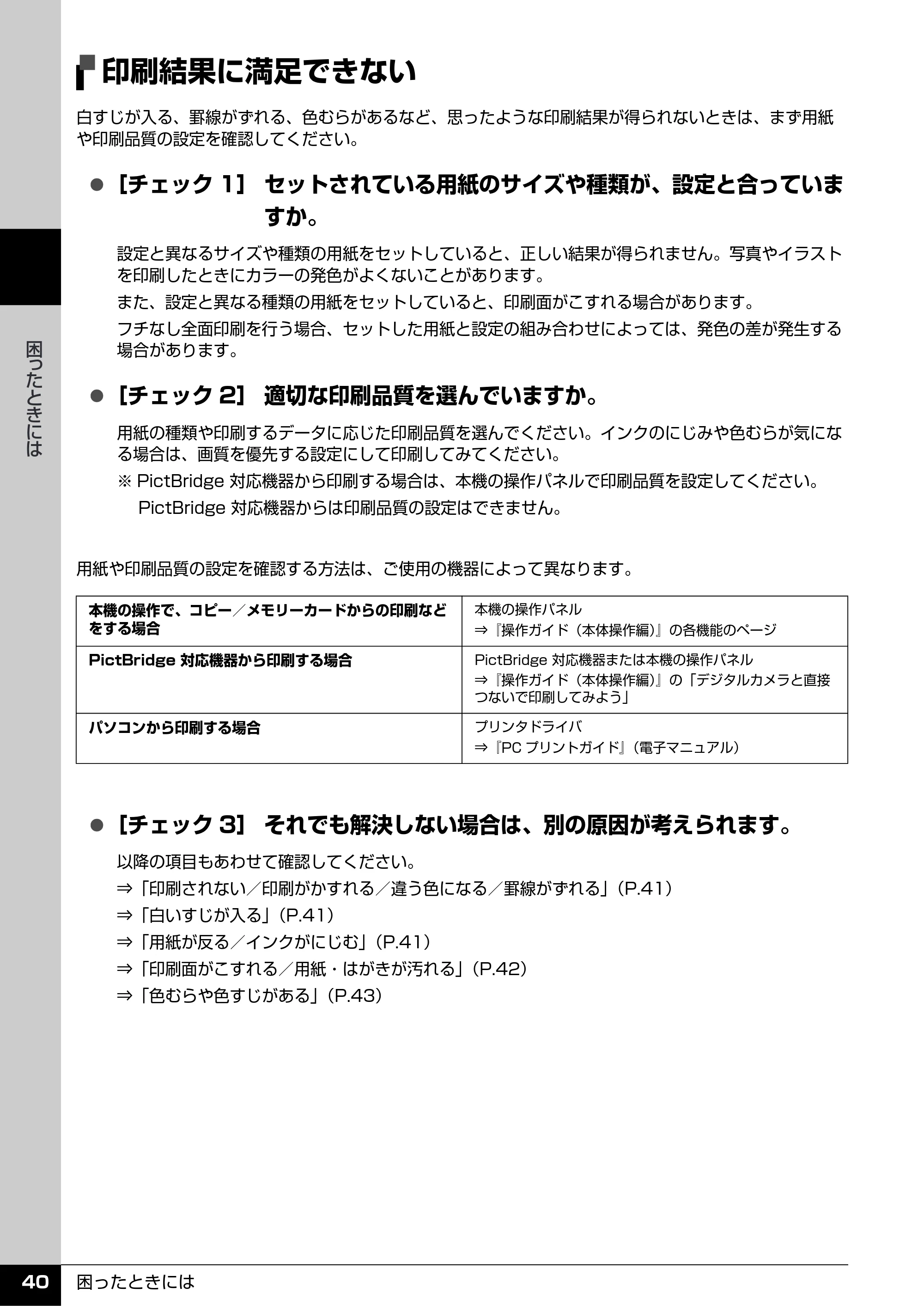 キヤノン PIXUS MX7600 操作ガイド (お手入れ・困ったときには編) (PDF形式/7.23Mバイト) — 印刷結果に満足できない — 原本ページ — 41ページ