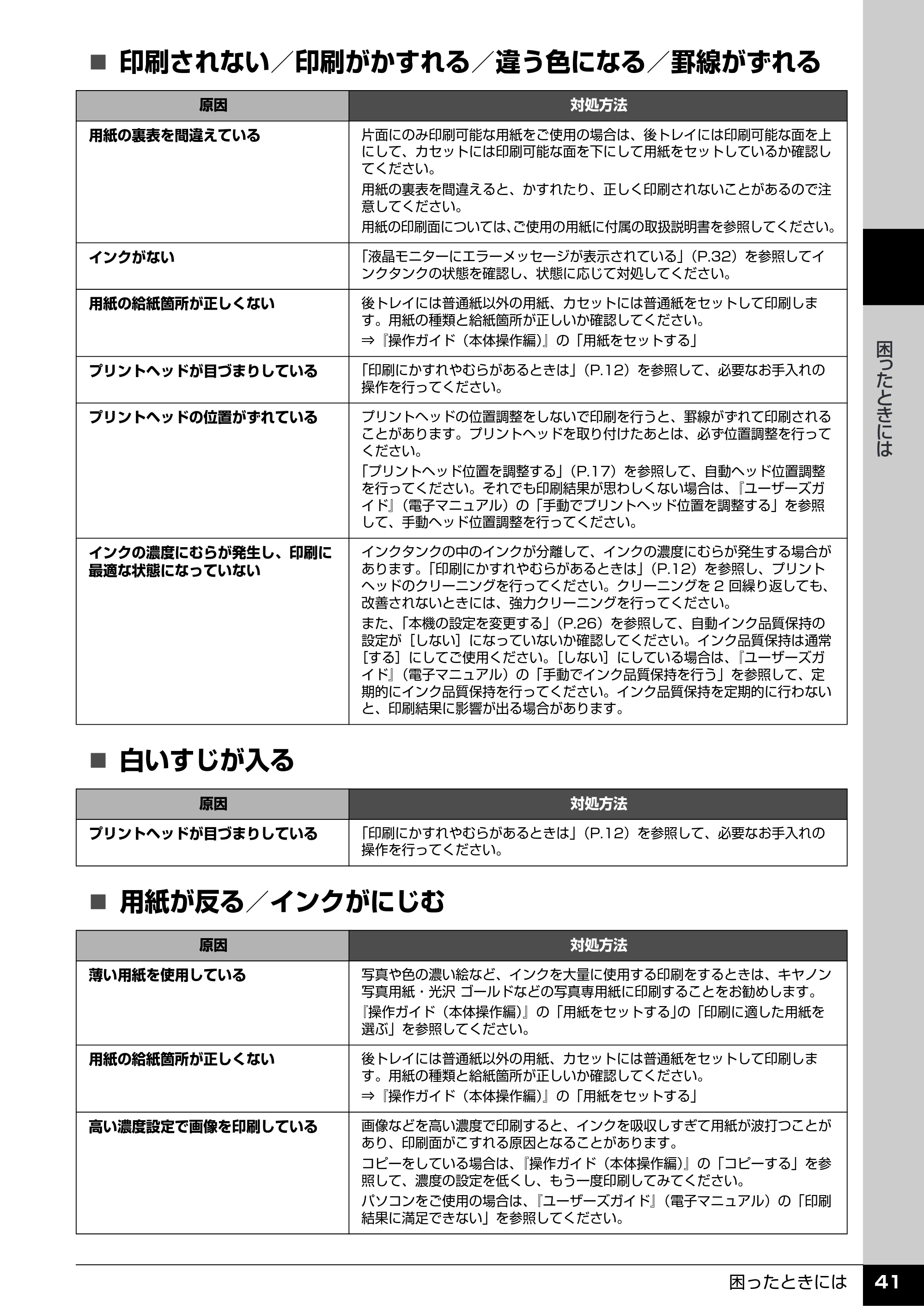 キヤノン PIXUS MX7600 操作ガイド (お手入れ・困ったときには編) (PDF形式/7.23Mバイト) — 原本ページ — 42ページ