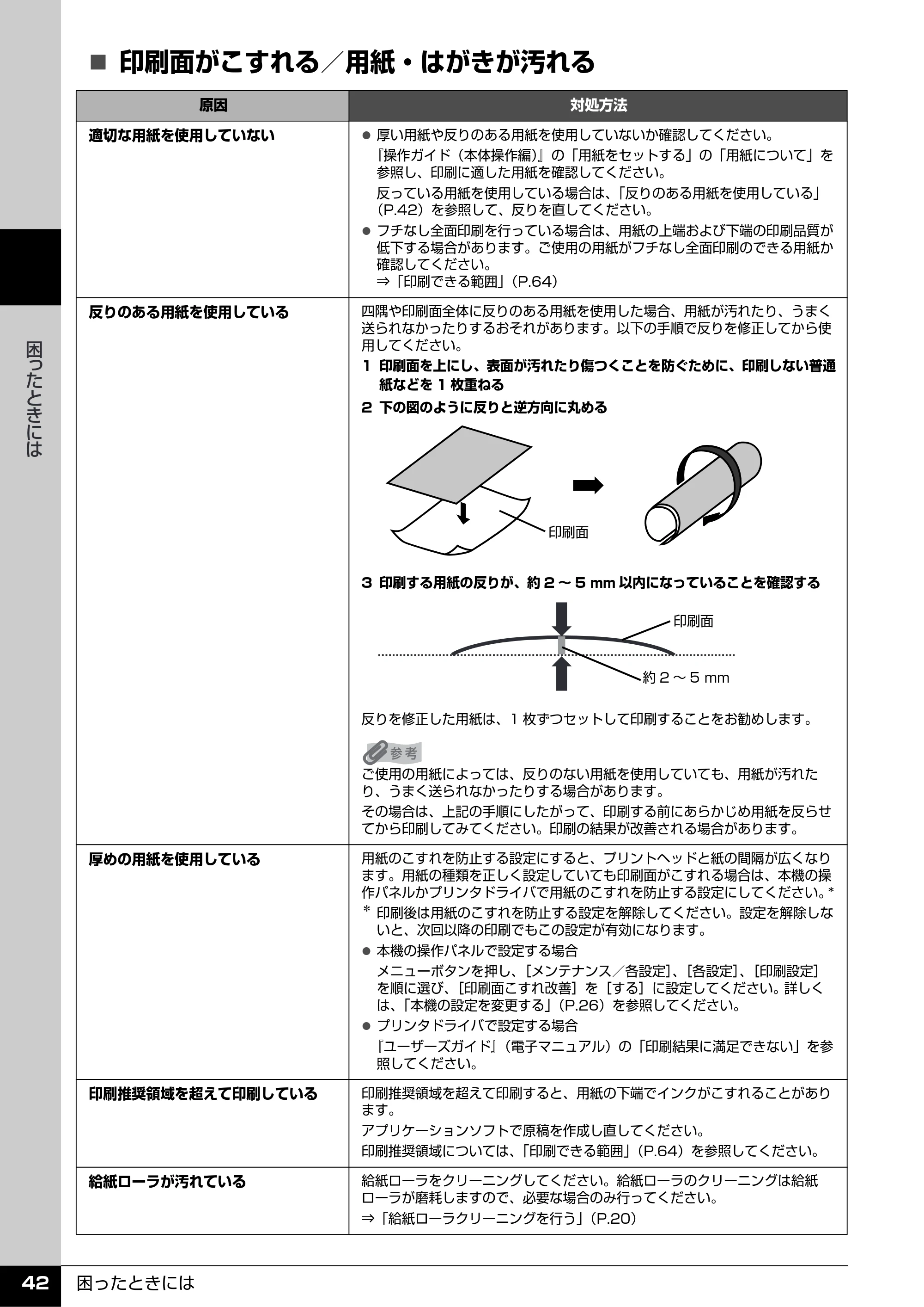 キヤノン PIXUS MX7600 操作ガイド (お手入れ・困ったときには編) (PDF形式/7.23Mバイト) — 原本ページ — 43ページ