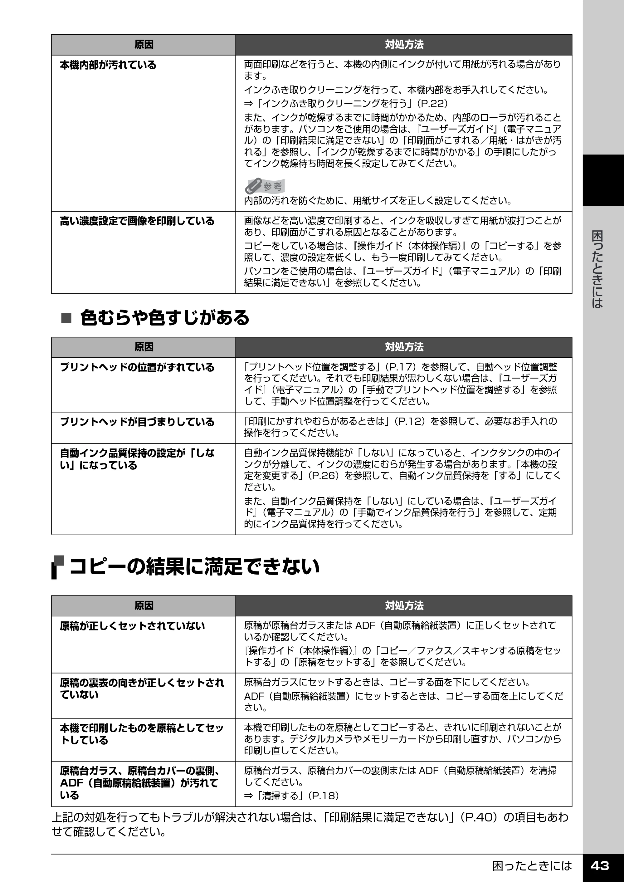 キヤノン PIXUS MX7600 操作ガイド (お手入れ・困ったときには編) (PDF形式/7.23Mバイト) — コピーの結果に満足できない — 原本ページ — 44ページ