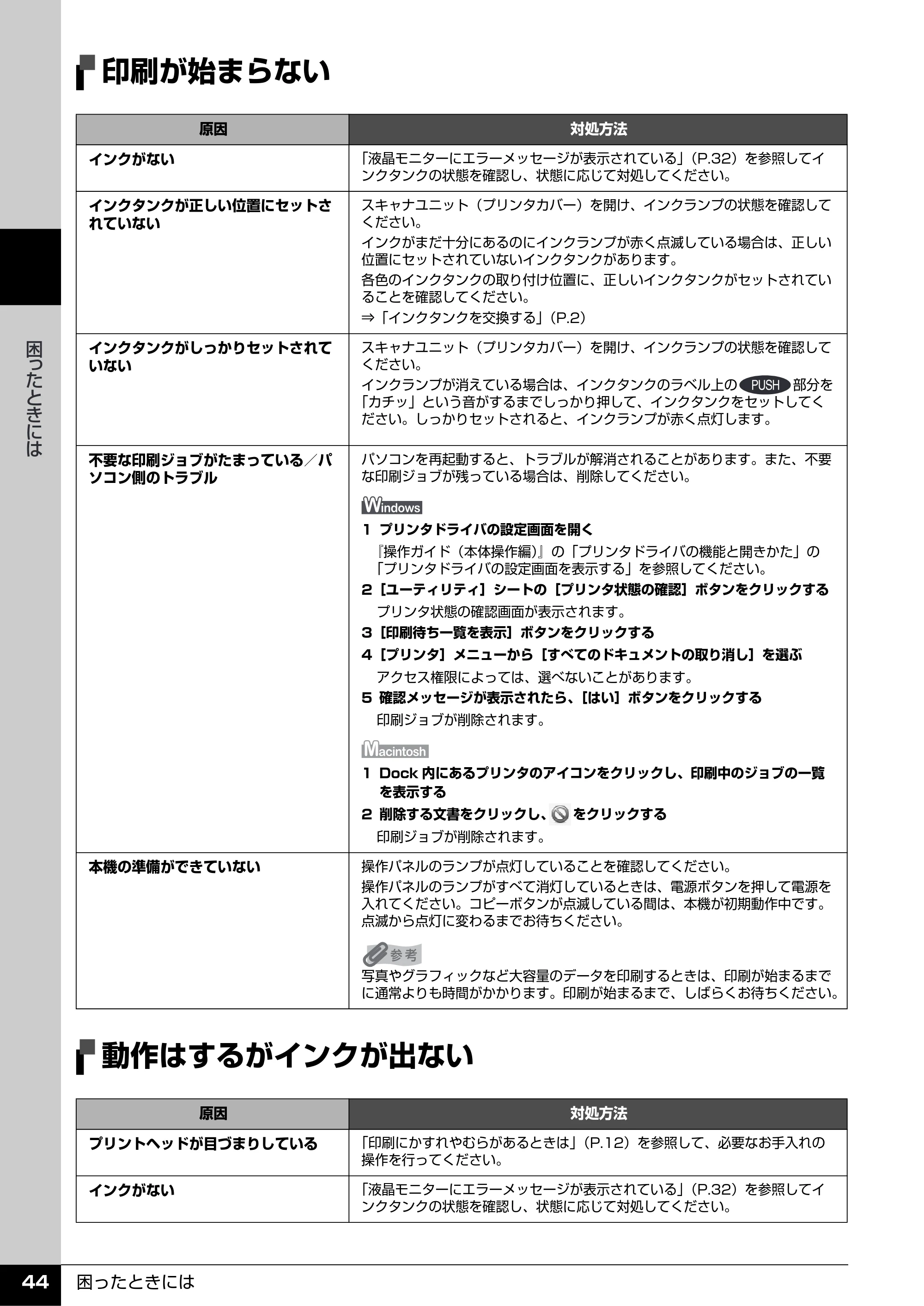 キヤノン PIXUS MX7600 操作ガイド (お手入れ・困ったときには編) (PDF形式/7.23Mバイト) — 印刷が始まらない — 原本ページ — 45ページ