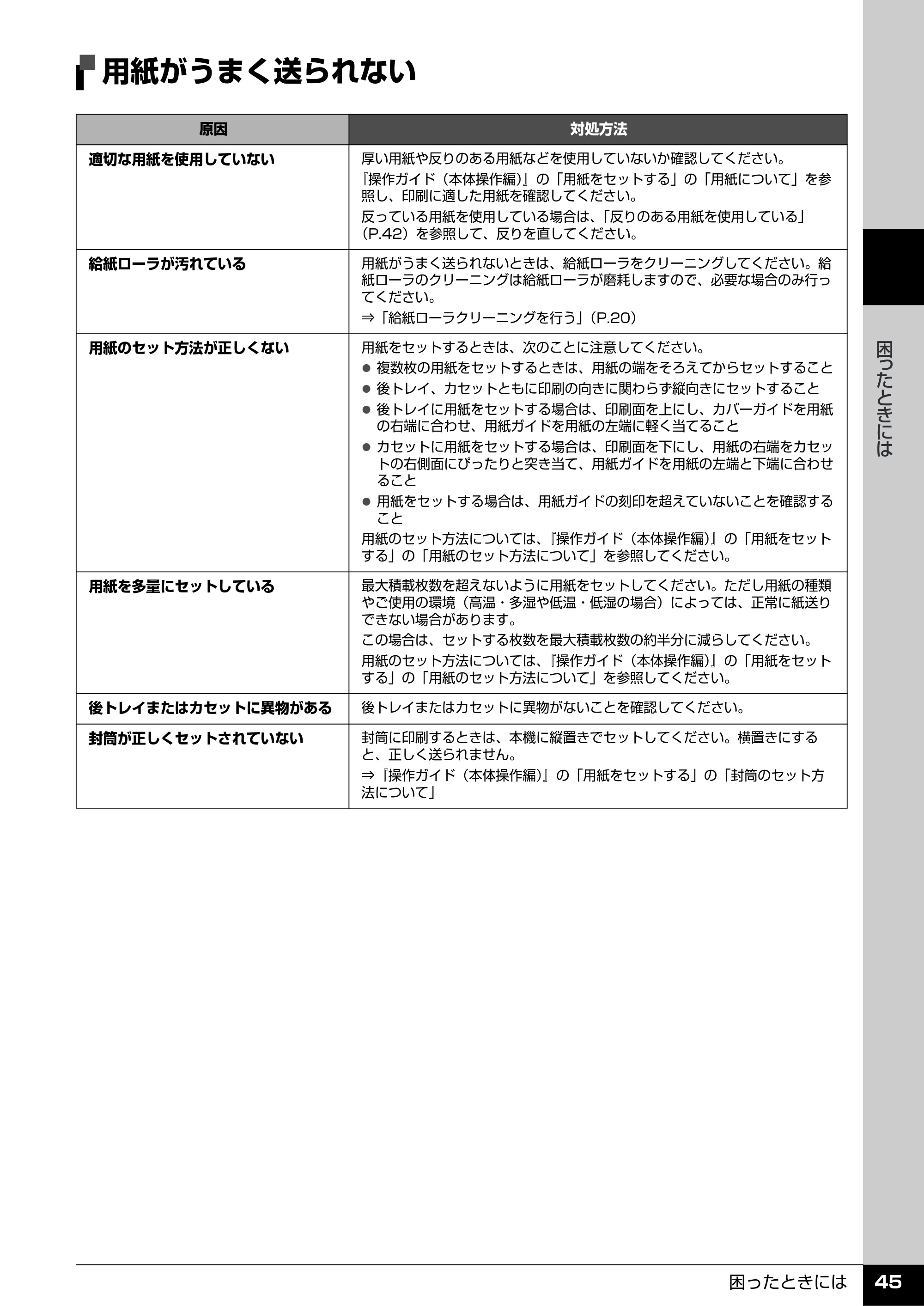キヤノン PIXUS MX7600 操作ガイド (お手入れ・困ったときには編) (PDF形式/7.23Mバイト) — 用紙がうまく送られない — 原本ページ — 46ページ