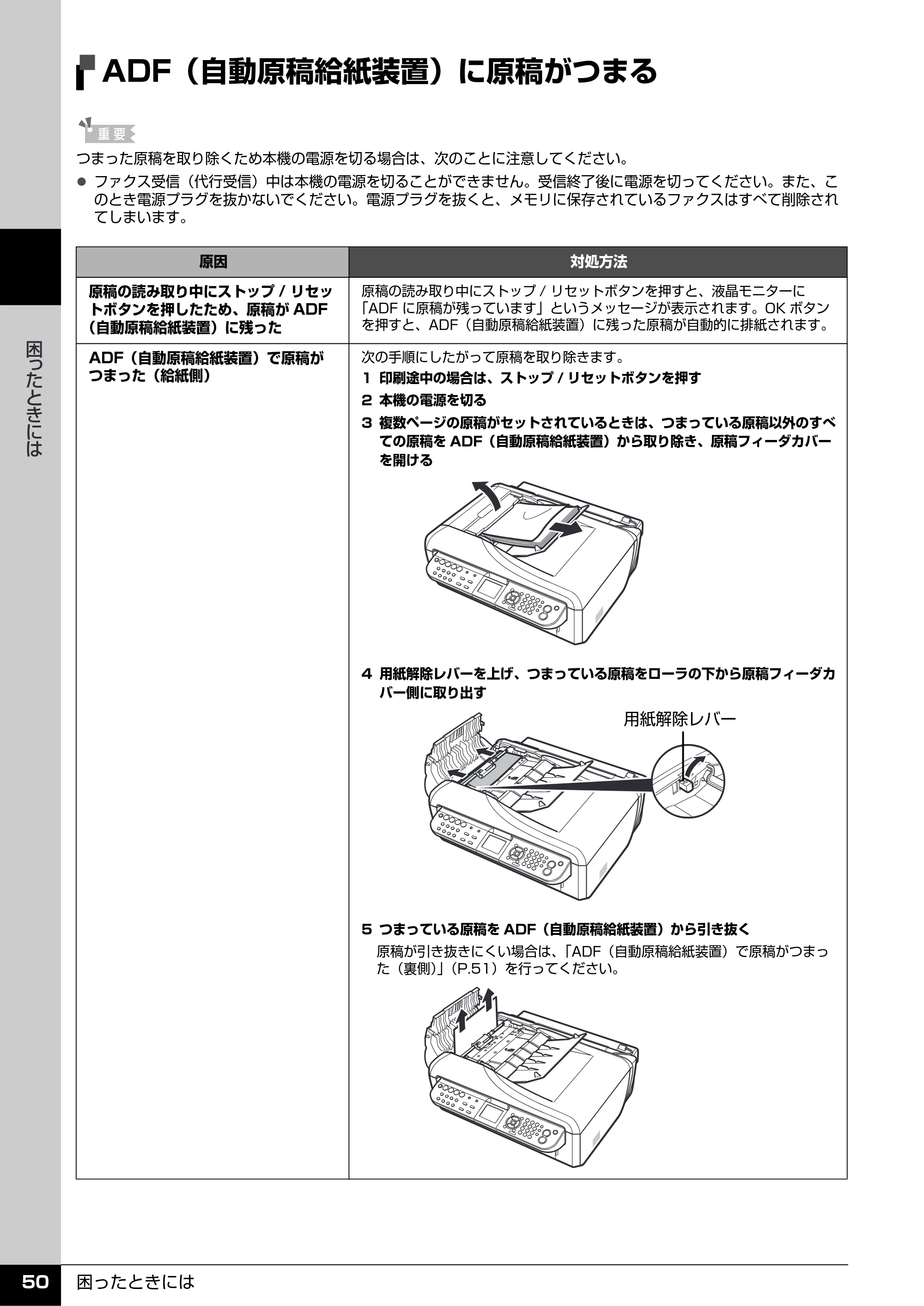 キヤノン PIXUS MX7600 操作ガイド (お手入れ・困ったときには編) (PDF形式/7.23Mバイト) — ADF(自動原稿給紙装置)に原稿がつまる — 原本ページ — 51ページ