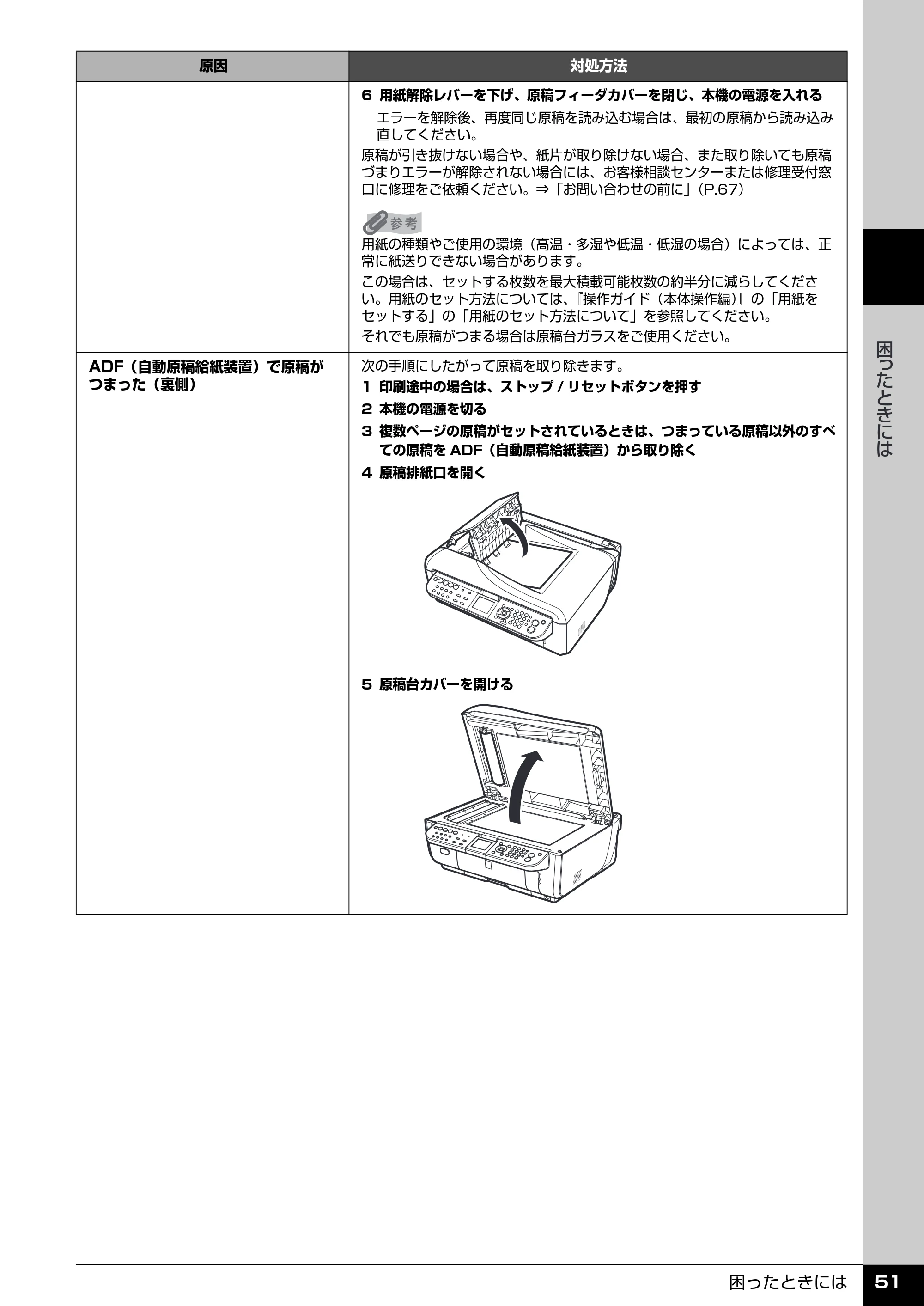 キヤノン PIXUS MX7600 操作ガイド (お手入れ・困ったときには編) (PDF形式/7.23Mバイト) — 原本ページ — 52ページ