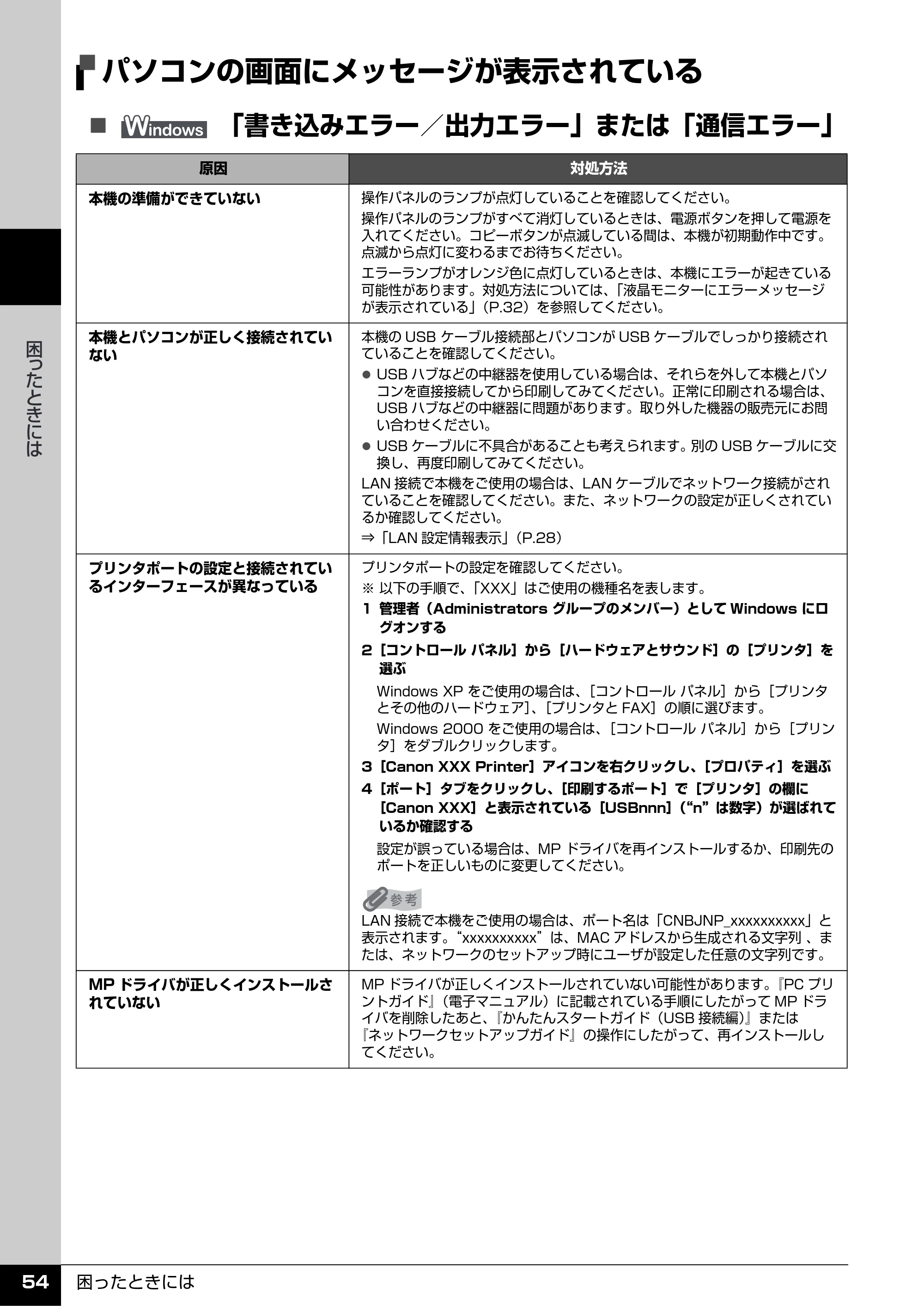 キヤノン PIXUS MX7600 操作ガイド (お手入れ・困ったときには編) (PDF形式/7.23Mバイト) — パソコンの画面にメッセージが表示されている — 原本ページ — 55ページ