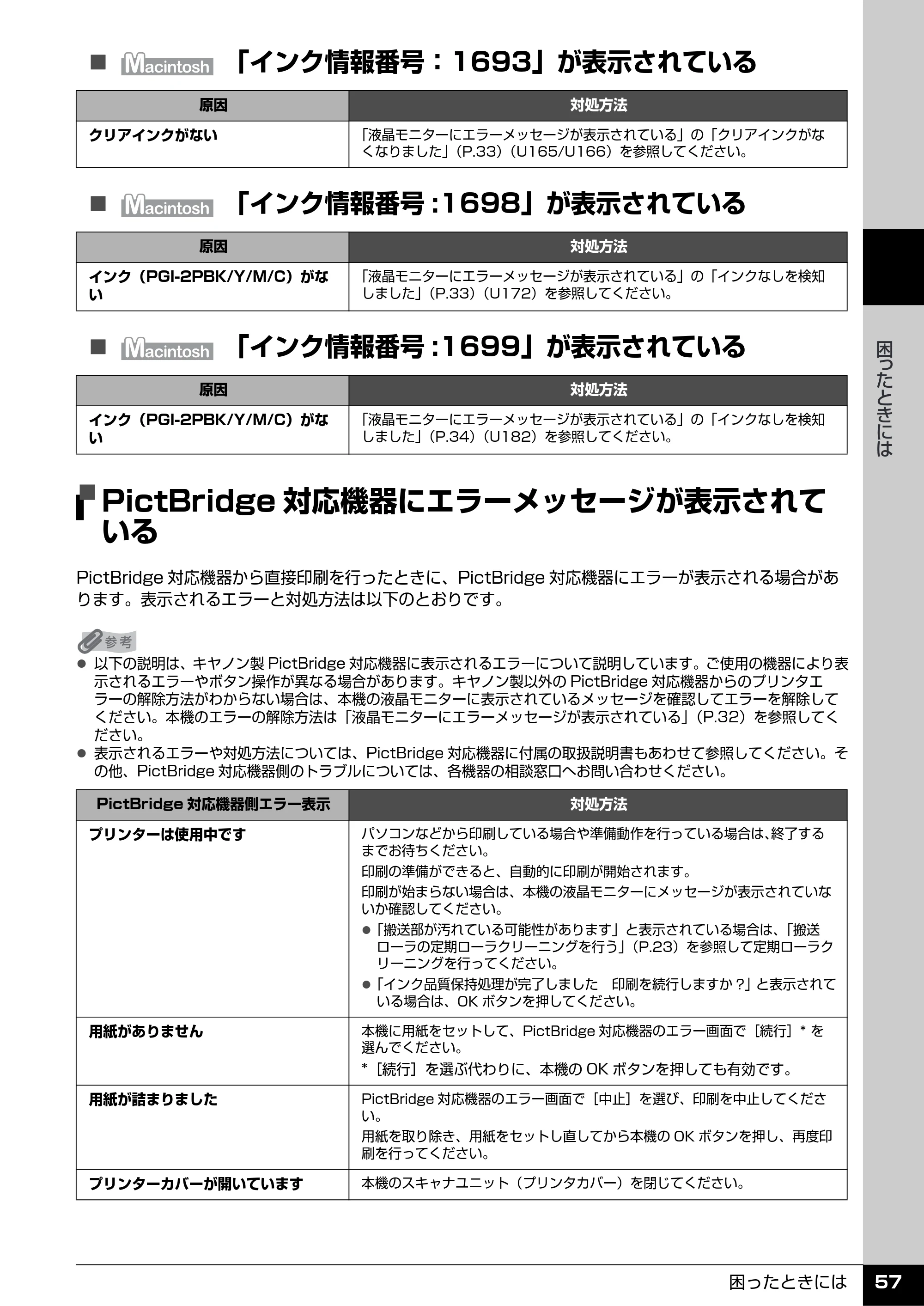 キヤノン PIXUS MX7600 操作ガイド (お手入れ・困ったときには編) (PDF形式/7.23Mバイト) — PictBridge対応機器にエラーメッセージが表示されて いる — 原本ページ — 58ページ