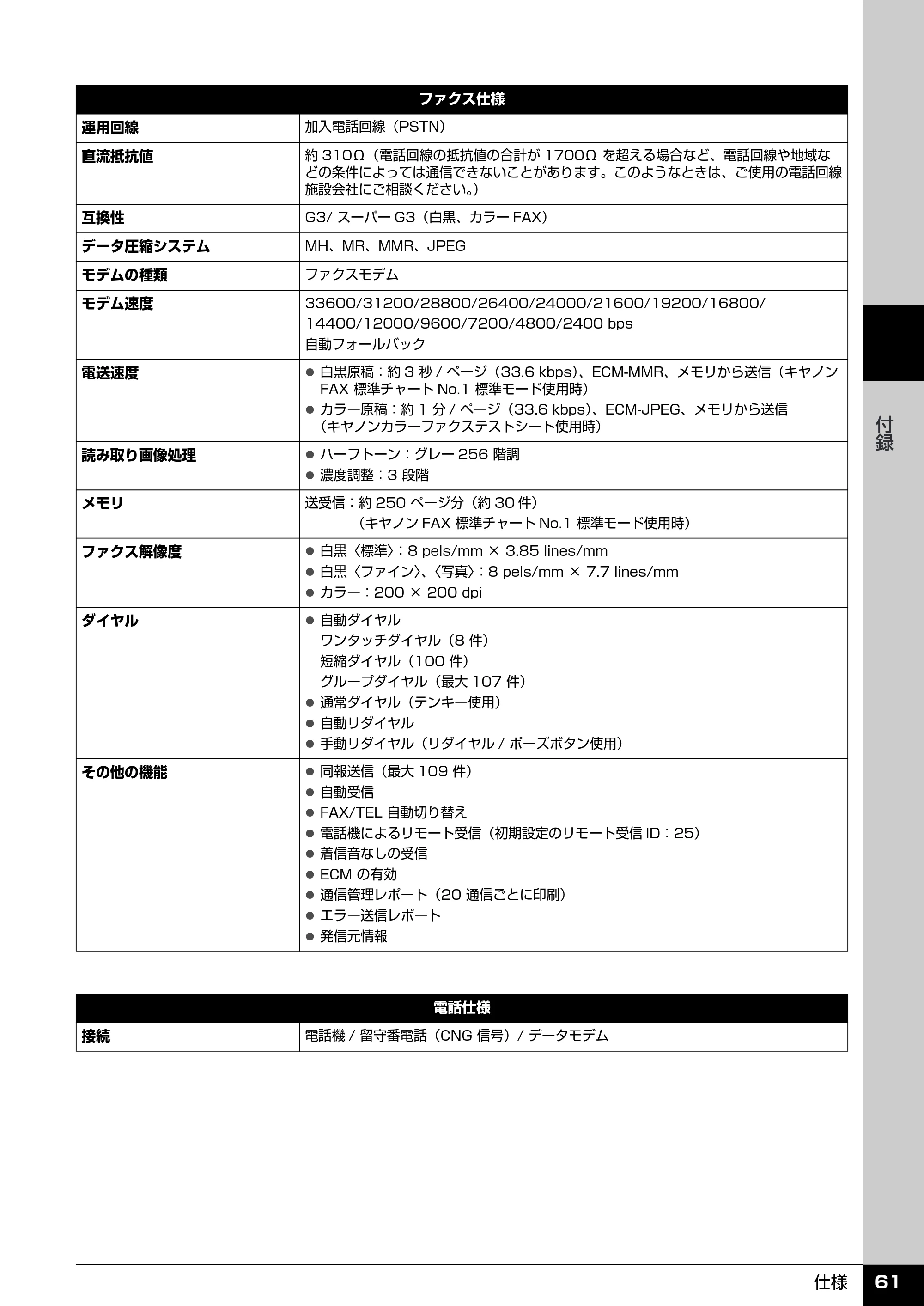 キヤノン PIXUS MX7600 操作ガイド (お手入れ・困ったときには編) (PDF形式/7.23Mバイト) — 原本ページ — 62ページ