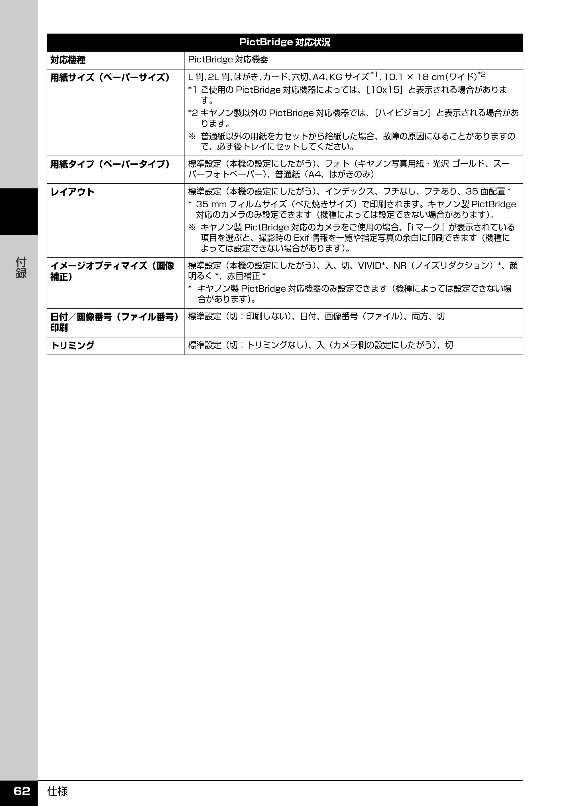 キヤノン PIXUS MX7600 操作ガイド (お手入れ・困ったときには編) (PDF形式/7.23Mバイト) — 原本ページ — 63ページ