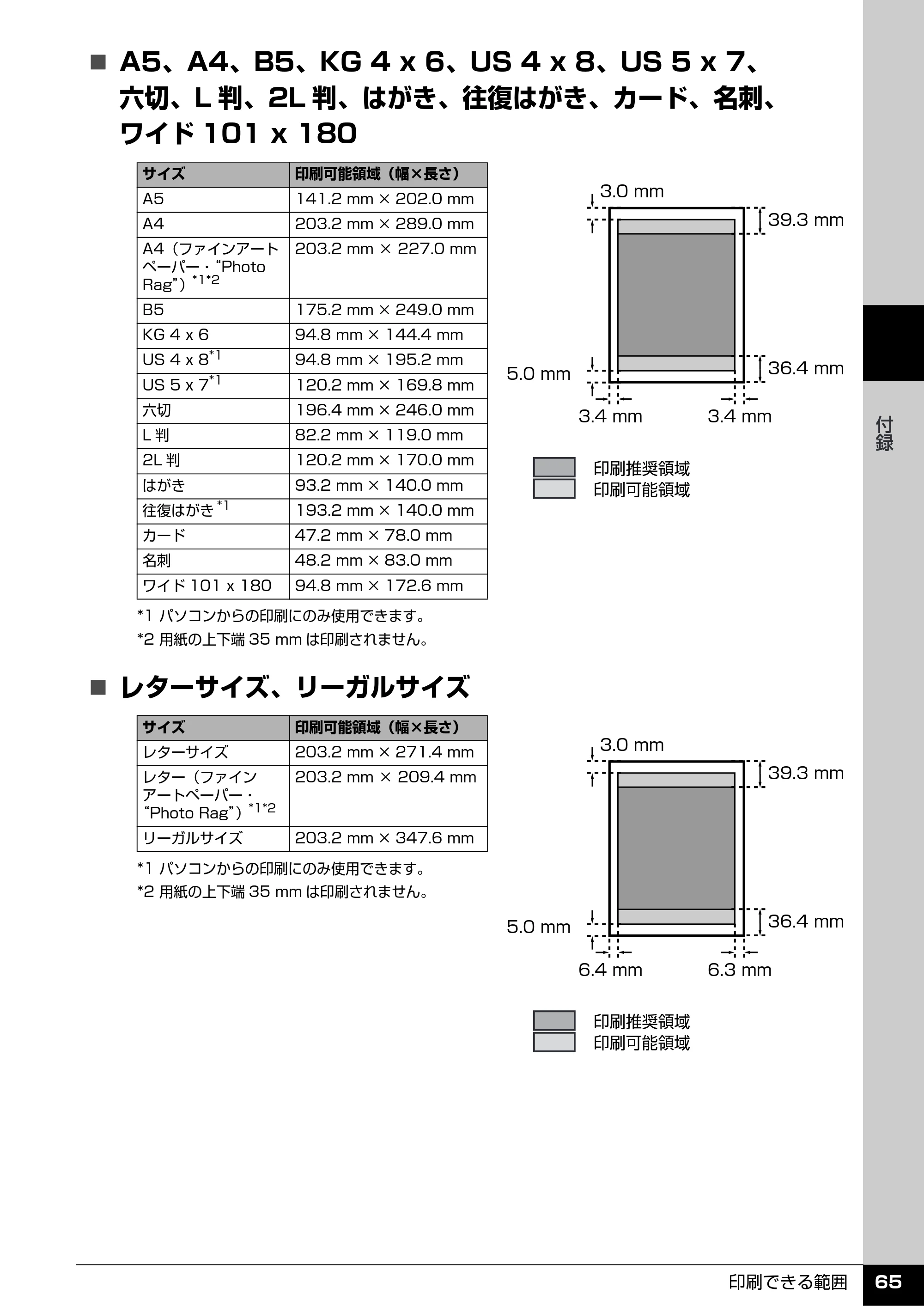 キヤノン PIXUS MX7600 操作ガイド (お手入れ・困ったときには編) (PDF形式/7.23Mバイト) — 原本ページ — 66ページ