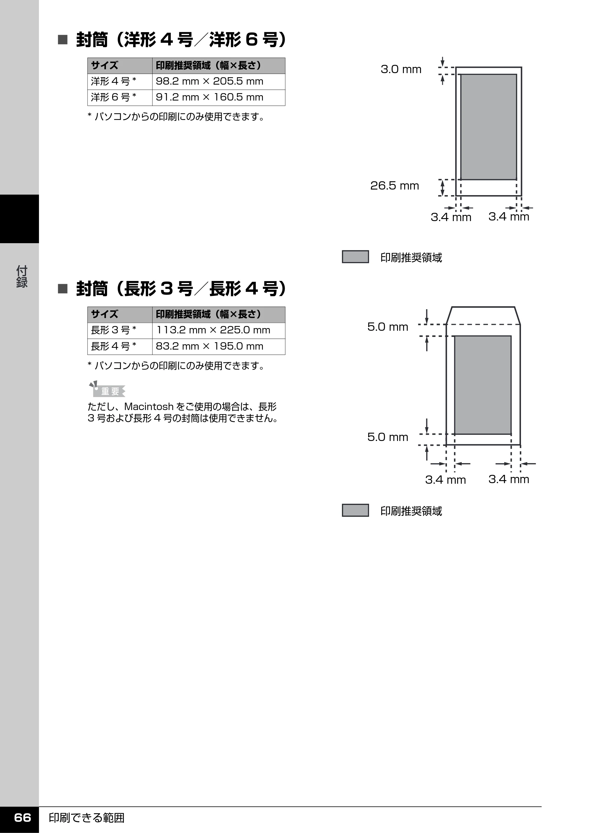 キヤノン PIXUS MX7600 操作ガイド (お手入れ・困ったときには編) (PDF形式/7.23Mバイト) — 原本ページ — 67ページ