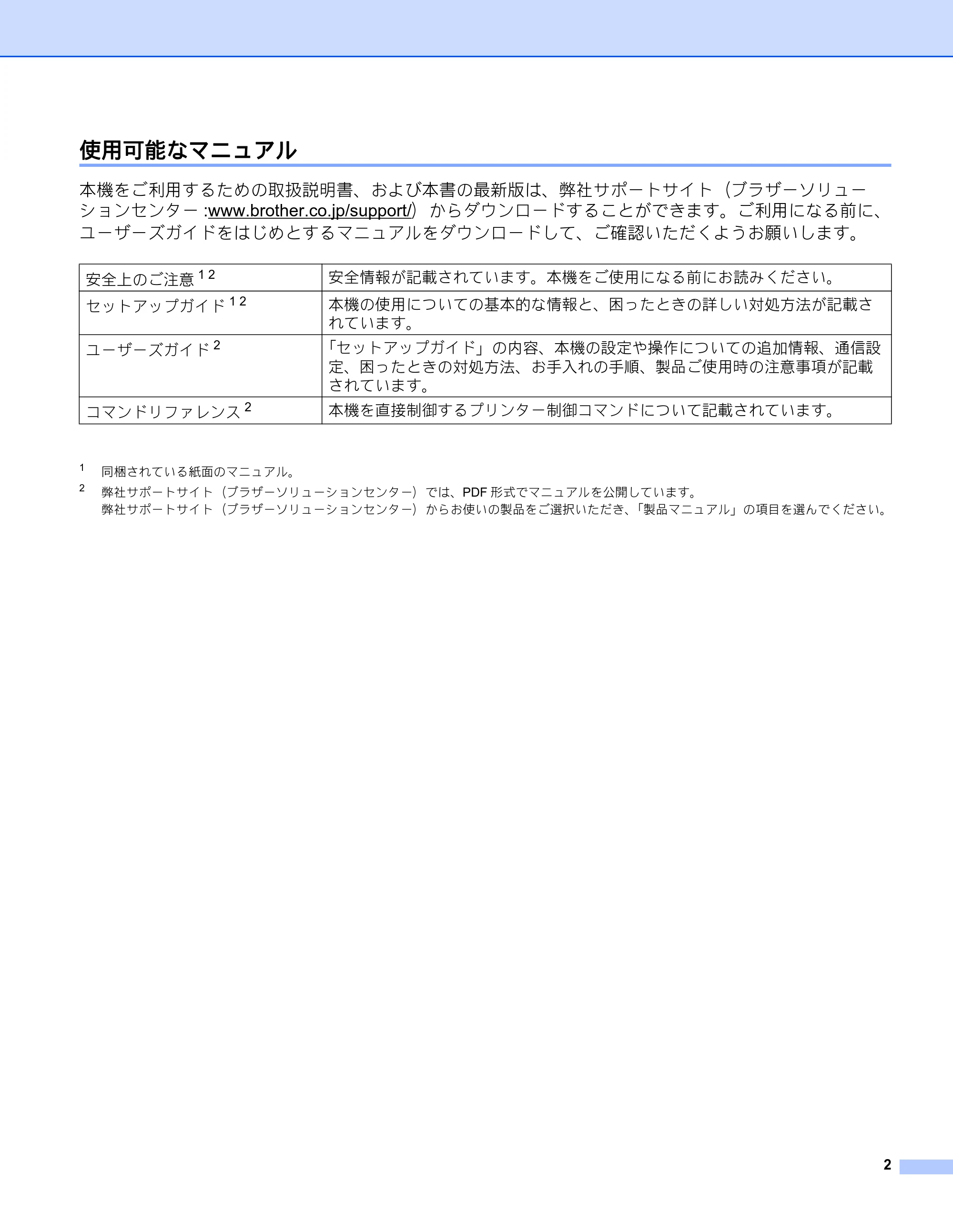 ブラザー RJ-4230B / RJ-4250WB ユーザーズガイド — 使用可能なマニュアル — 原本ページ — 3ページ