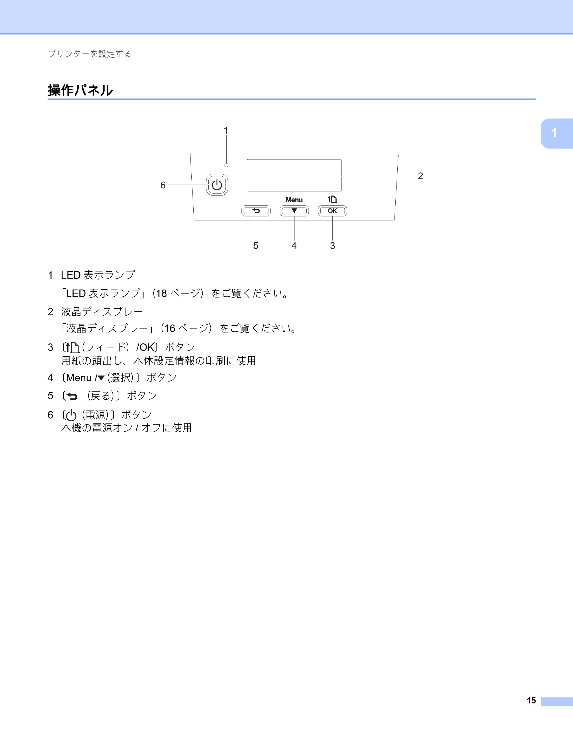 ブラザー RJ-4230B / RJ-4250WB ユーザーズガイド — 操作パネル — 原本ページ — 16ページ