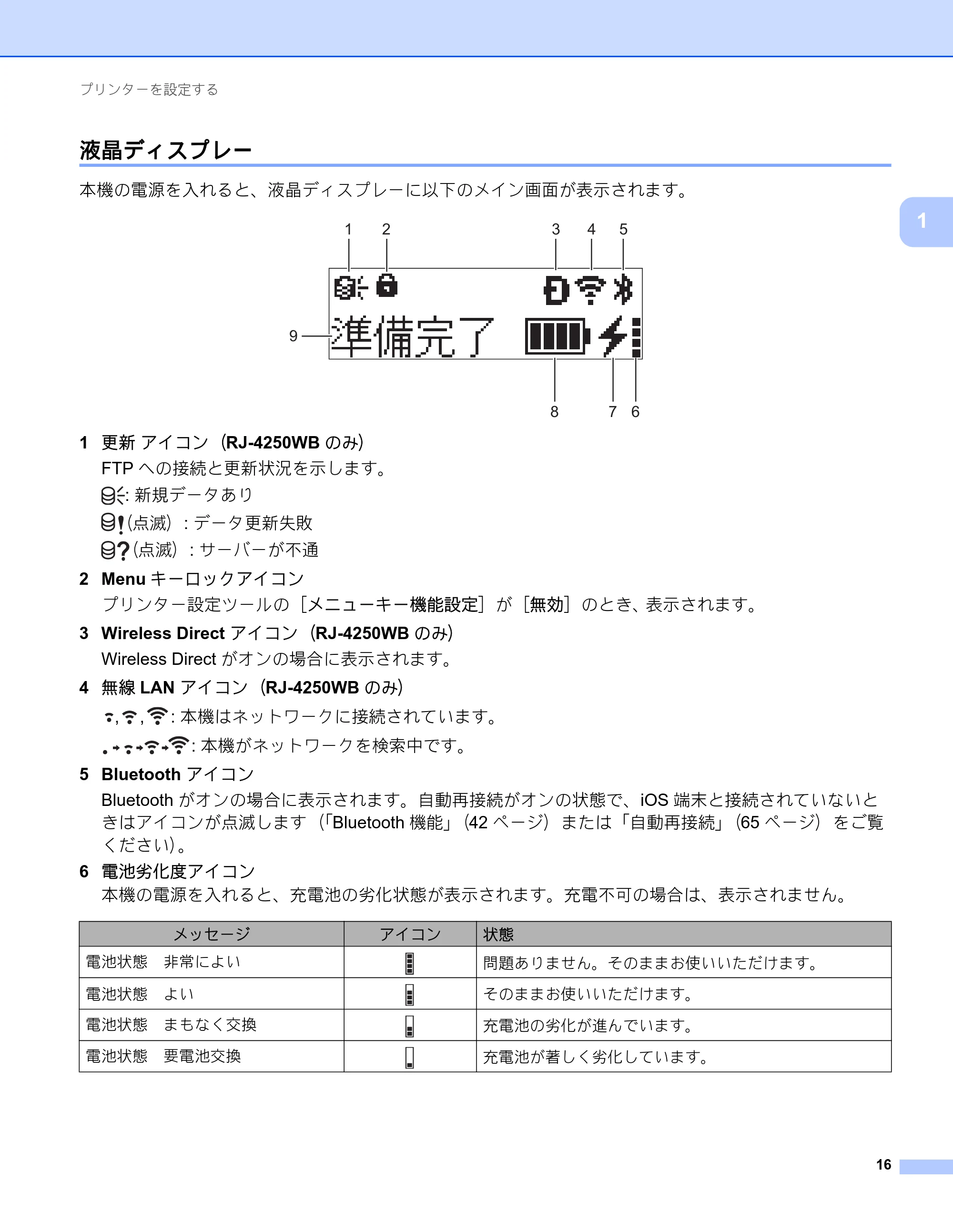 ブラザー RJ-4230B / RJ-4250WB ユーザーズガイド — 液晶ディスプレー — 原本ページ — 17ページ