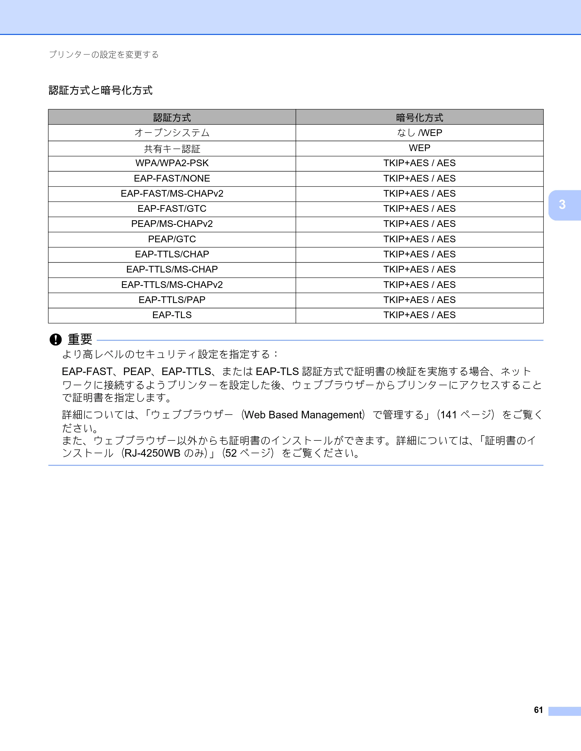 ブラザー RJ-4230B / RJ-4250WB ユーザーズガイド — 原本ページ — 62ページ