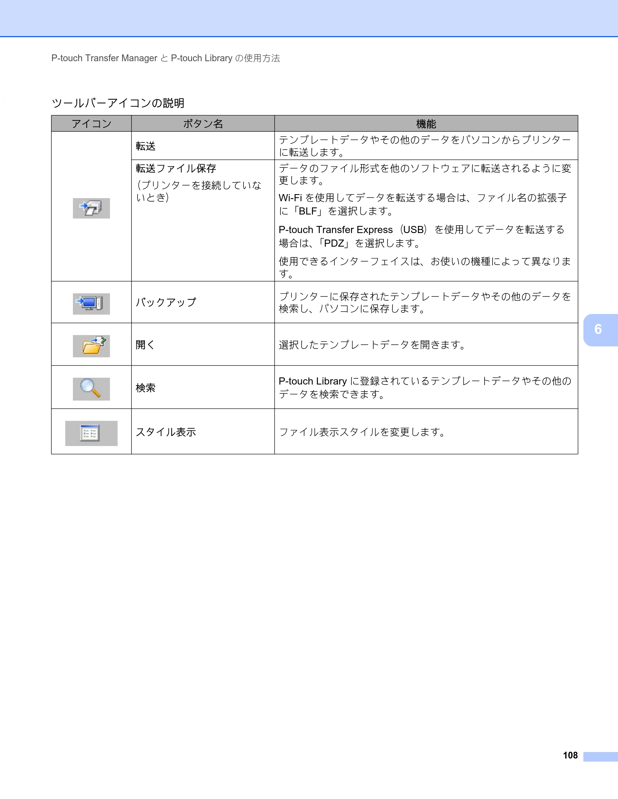 ブラザー RJ-4230B / RJ-4250WB ユーザーズガイド — 原本ページ — 109ページ
