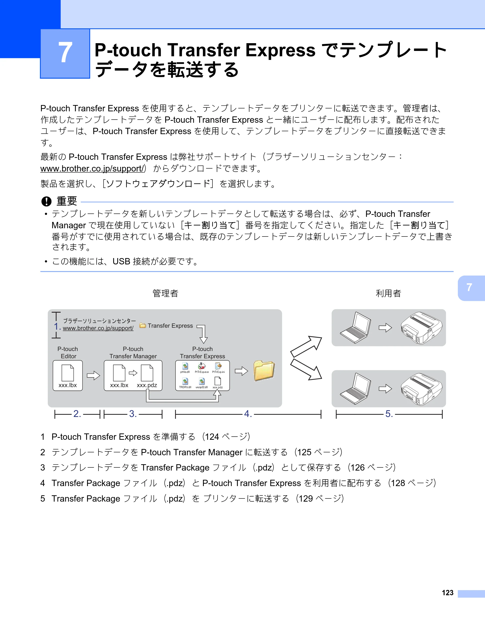 ブラザー RJ-4230B / RJ-4250WB ユーザーズガイド — P-touch Transfer Expressでテンプレート データを転送する — 原本ページ — 124ページ