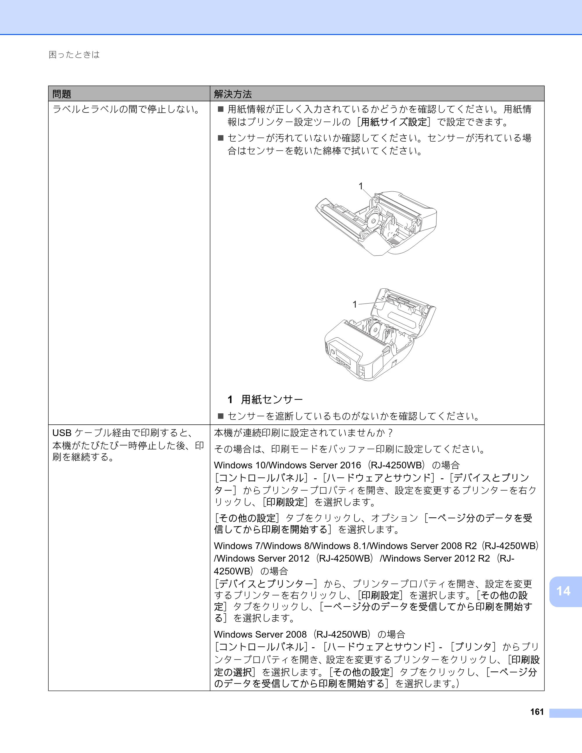 ブラザー RJ-4230B / RJ-4250WB ユーザーズガイド — 原本ページ — 162ページ