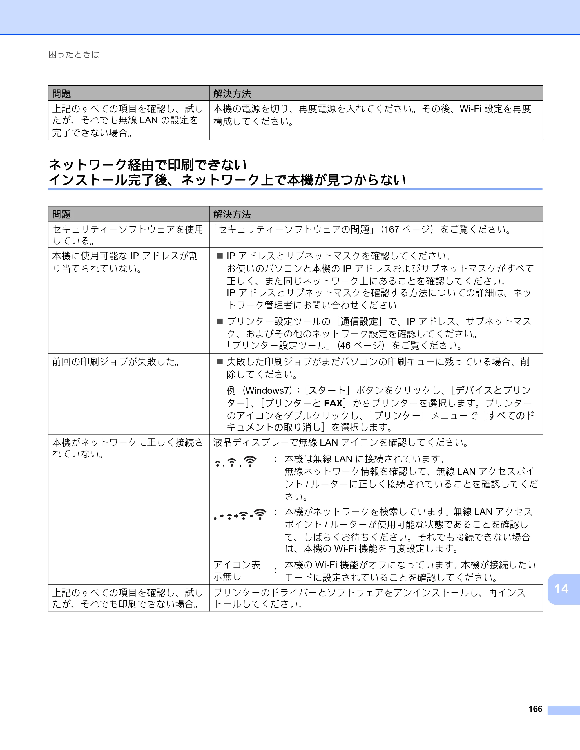 ブラザー RJ-4230B / RJ-4250WB ユーザーズガイド — ネットワーク経由で印刷できない インストール完了後、ネットワーク上で本機が見つからない — 原本ページ — 167ページ