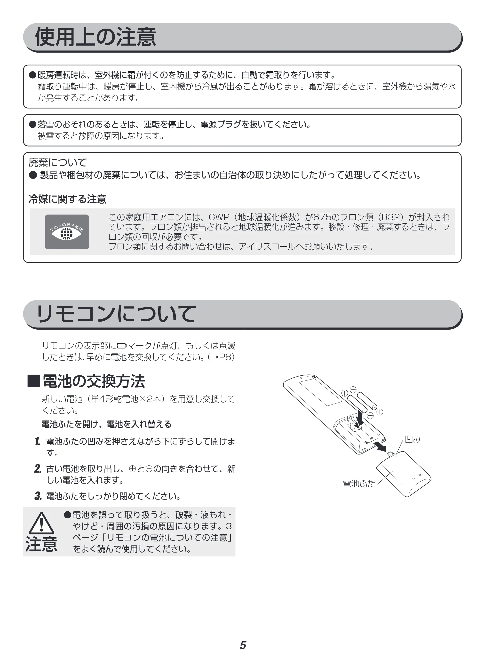 アイリスオーヤマ IRA-2804W 取扱説明書 — 原本ページ — 5ページ