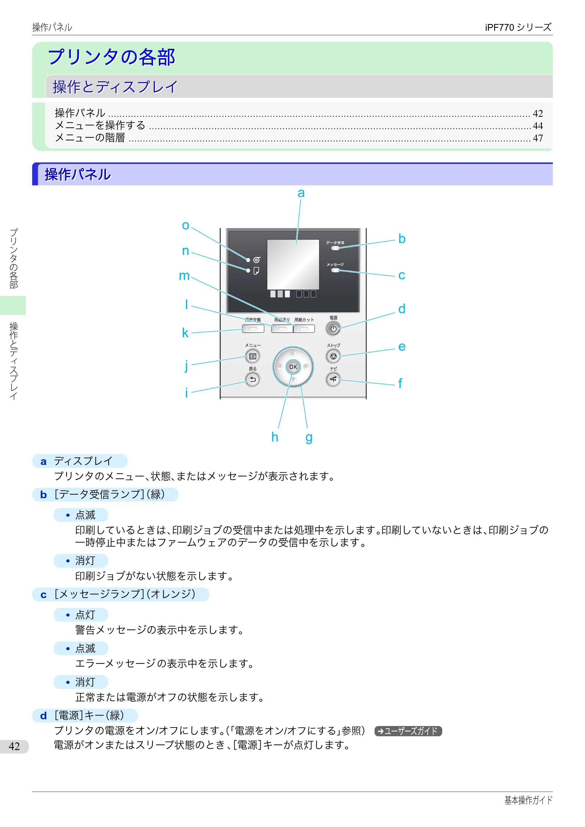 キヤノン iPF670/770シリーズ・iPF-670/770 MFPシリーズ iPF770シリーズ 基本操作ガイド（PDF：6.78MB） — プリンタの各部 — 原本ページ — 42ページ
