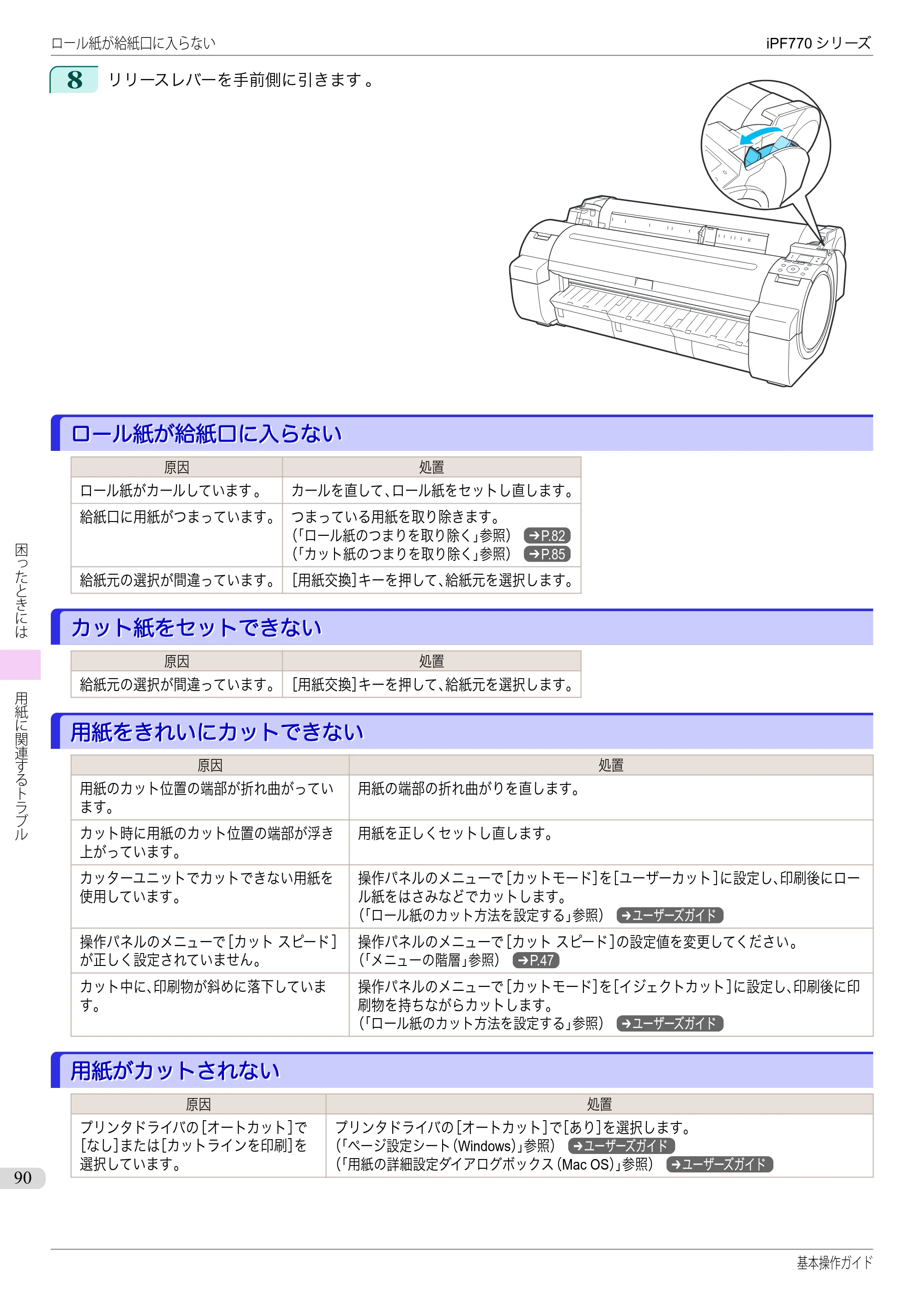 キヤノン iPF670/770シリーズ・iPF-670/770 MFPシリーズ iPF770シリーズ 基本操作ガイド（PDF：6.78MB） — ロール紙が給紙口に入らない — 原本ページ — 90ページ
