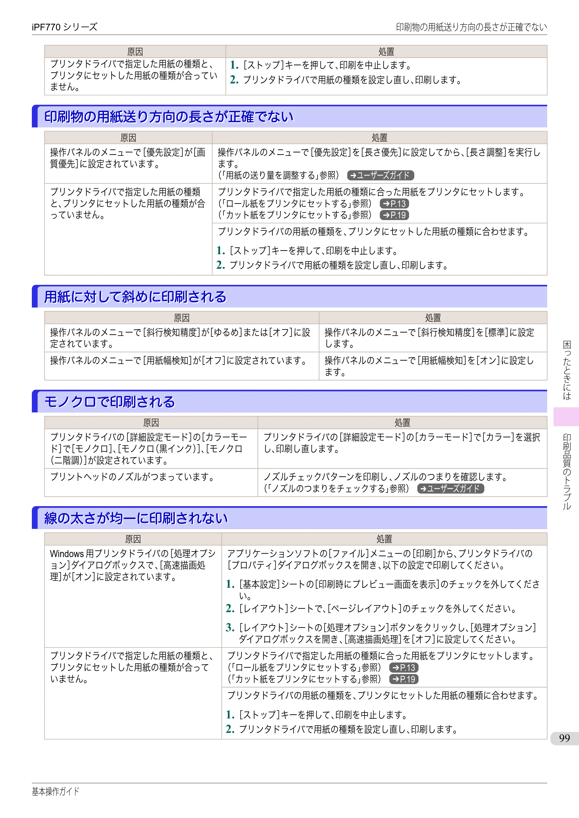キヤノン iPF670/770シリーズ・iPF-670/770 MFPシリーズ iPF770シリーズ 基本操作ガイド（PDF：6.78MB） — 印刷物の用紙送り方向の長さが正確でない — 原本ページ — 99ページ