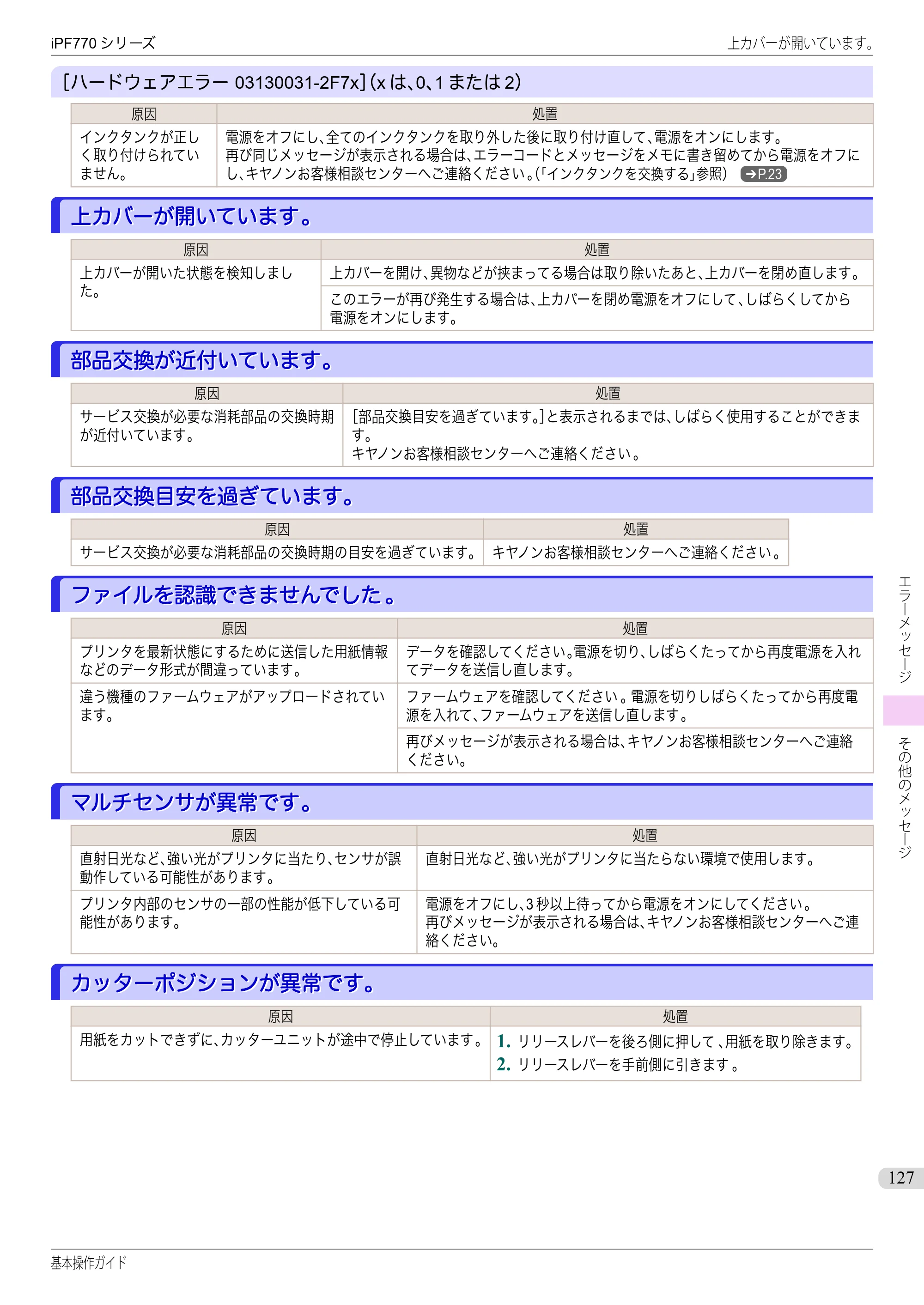 キヤノン iPF670/770シリーズ・iPF-670/770 MFPシリーズ iPF770シリーズ 基本操作ガイド（PDF：6.78MB） — 上カバーが開いています。 — 原本ページ — 127ページ