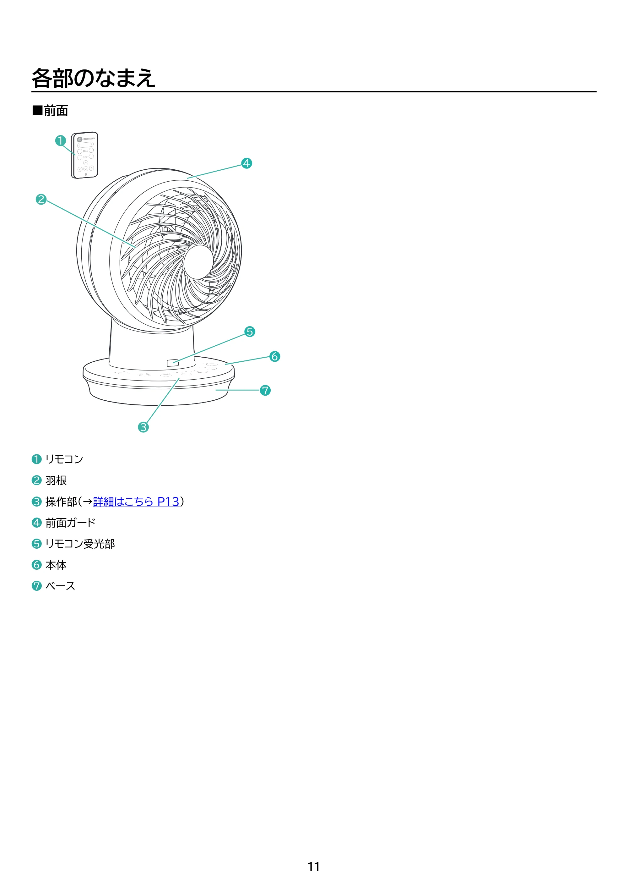 アイリスオーヤマ PCF-SDC15T-EC-TU 取扱説明書 — 原本ページ — 11ページ