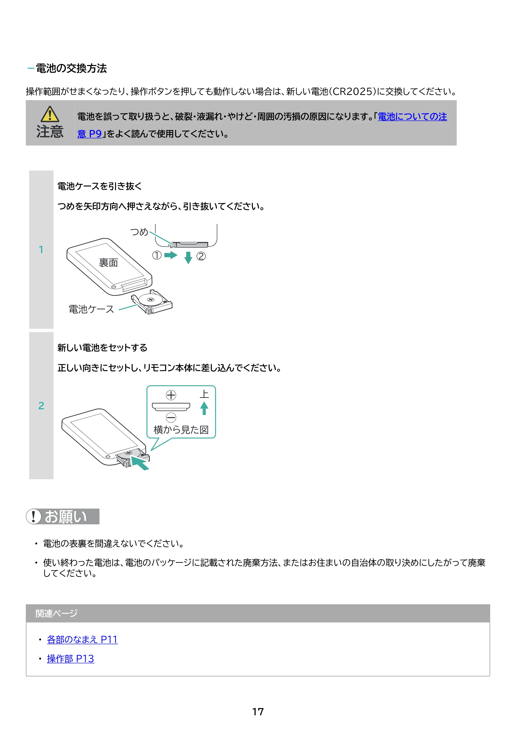 アイリスオーヤマ PCF-SDC15T-EC-TU 取扱説明書 — 原本ページ — 17ページ