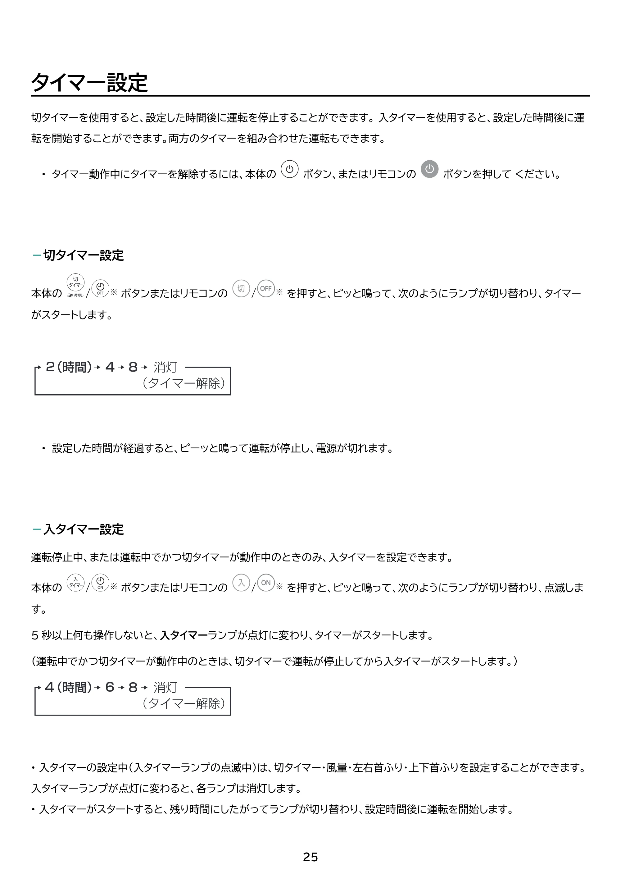 アイリスオーヤマ PCF-SDC15T-EC-TU 取扱説明書 — 原本ページ — 25ページ
