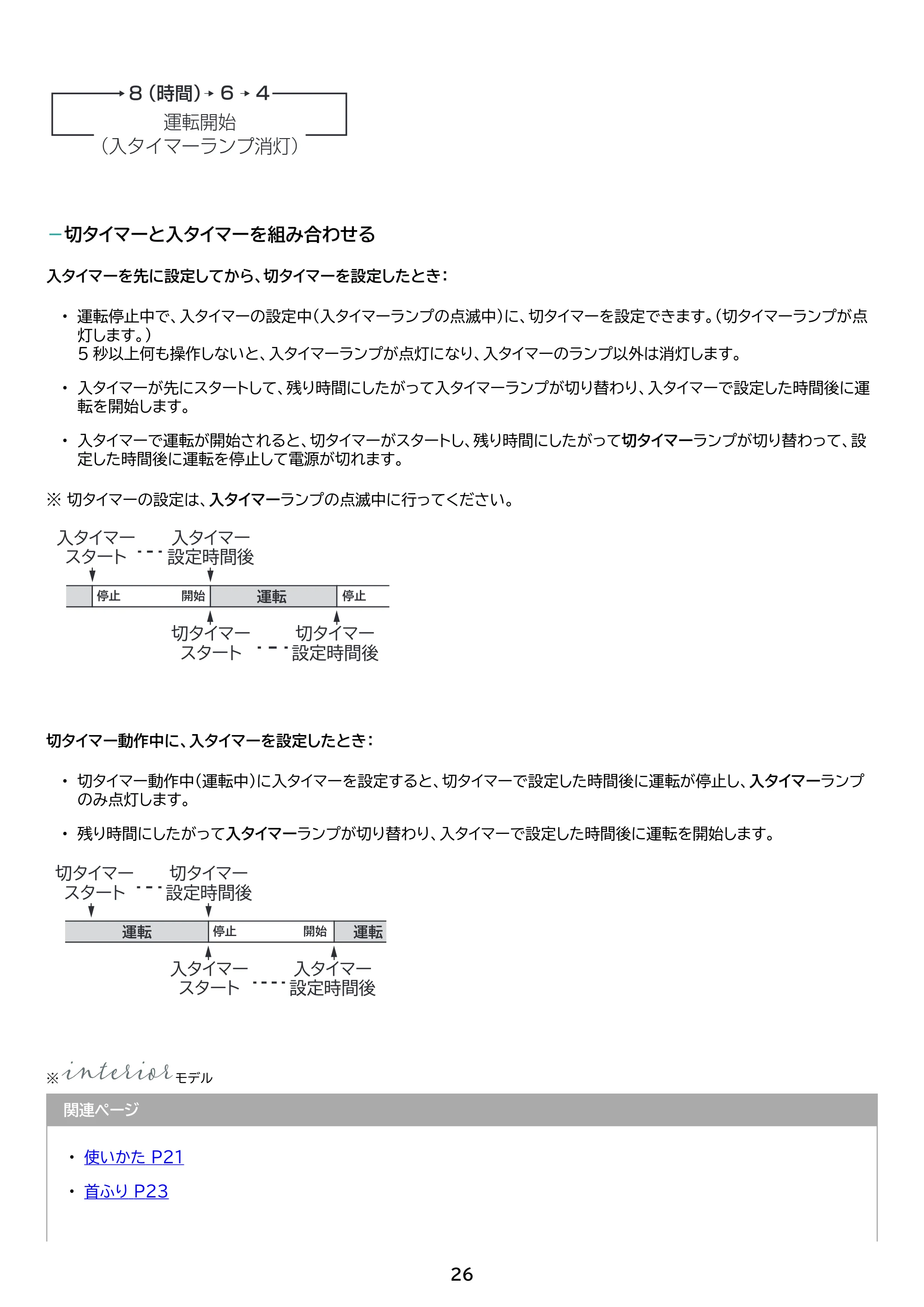 アイリスオーヤマ PCF-SDC15T-EC-TU 取扱説明書 — 原本ページ — 26ページ